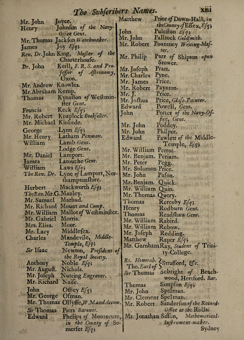 ■William Mr. Daniel James William Mr. John Joyce. Henry Johnfon of the Navy- Ojpce Gent. Mr. Thomas Jackfon Watchmaker. James Joy Efqj Rev. Dr.John King, Mafter of the Charterhoufe. Dr. John Keill, F. R. S. and Tro- fejjor of Afironomy, Oxon. Mr. Andrew Knowles. Mr. Abraham Kemp. Thomas Kynallon of Wellmin- Rer Gent. Franc is Keck Efqj Mr. Robert Knaplock Bookfeller. Mr. Michael Kinkede. George ‘Lynn Efqj Mr. Henry Latham Penman. Lamb Gent. Lodge Gent. Lamport. Latouche Gent. Laws Efqj The Rev. Dr. Lyne of Lamport, Nor¬ th amp tonihire. Herbert ' Mackworth Efqj TheRevMr.GM&amp;nley. Mr. Samuel Marhud. Mr. Richard Mount and Comp. Mr. William Mallot of WeRminRer. Mr. Gabriel Morris. Mrs. Eliza. Moor. Mr. Lacy Middlefex. Charles Mandevile, Middle- Temple, Efqj Newton, Prefident of the Royal Society. Noble Efqj Mr. AuguR. Nichols. Mr. Jofeph Nutting Engraver. Mr. Richard Naife. John Offiey Efqj Mr. George Ofman. Mr. Thomas Ollyffe, W .M.andAccom. Sir Thomas Piers Baronet. Edward Phelips of Montacute, in the County of So- merfet Efq j Fhe Stibfcribers Names. xm Matthew Prior of Down-Hall ', in theCounty o/Effex, EJ'q j John Pulefion Efqj Mr. John Palltock Goldfmith. Mr. Robert Pountney Writing-Maf- ter. Mr. Philip Parr of Shipton upon S tower. Mr. Jofeph Pratt. Mr. Charles Pyne. Mr. James Price. Mr. Robert Paynton. Mr. J. Price. Mr. Jofhua Pricq, Glafs-Painter. Edward John Sir Ifaac Anthony Powell, Gent. Potter of the Navy-Of¬ fice, Gent. Mr. John Poddey. Mr. John Philpot. Edward Pawlett of the Middle- Temple, Efqj Mr. William Perrot. Mr. Benjam. Periairu. Mr. Peter Pegg. Mr. Solomon Price. Mr. John Pafon. Mr. Benjam. Quick. Mr. William Quin. Mr. Thomas Query. Thomas Reresby Efqj Henry Rodburn Gent. Thomas Readfhaw Gent. Mr. William Rabird. Mr. William Rebow. Mr. Jofeph Redding. Matthew Raper Efqj Mr. GarnhamRay, Student of Trini¬ ty-College. ThoSiflSM- &lt;*■ Sir Thomas Sebright of Beach- wood, Hertford. Bar. Thomas Simpfon EJqj Mr. John Spclman. Mr. Clement Spclman. Mr. Robert Sanderfon of the Record- t Office at the Rolls.. Mr. Jonathan SiRbn, Mathematical- Instrument-maker. Sydney