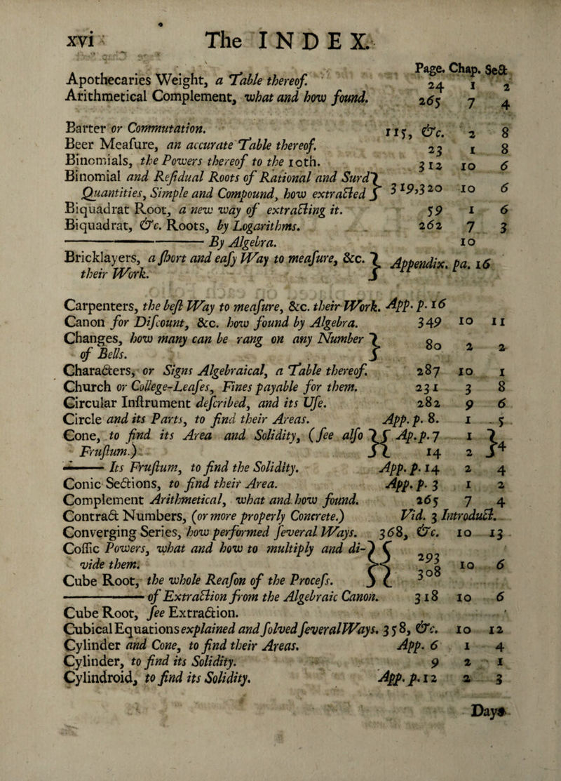 Page. Chap. $ea Apothecaries Weight, a Table thereof. ; Arithmetical Complement, what and how found. Barter or Commutation. Beer Meafure, an accurate Table thereof. Binomials, the Powers thereof to the ioth. Binomial and Refidual Roots of Rational and Surdl Quantities, Simple and Compound, how extraBed £ Biquadrat Root, a new way of extracting it. Biquadrat, &amp;c. Roots, by Logarithms. - '■■■ -By Algebra. Bricklayers, a fhon and eafy Way to meafure. Scc. 7 Appendix. Pa. 16 their Work. £ rr Carpenters, the befl Way to meafure, &amp;c. their Work. App.p. 16 Canon for Difcount, &amp;c. how found by Algebra. 3 49 Changes, how many can be rang on any Number 7 o of Bells. £ Characters, or Signs Algebraical, a Table thereof. 287 Church or College-Leafesy Fines payable for them. 2 Circular Inflrument defcribed, and its Ufe. 282 Circle and its Parts, to find their Areas. App. p. 8. Cone, to find its Area and Solidity, (fee alfo 7f ^-P-P- 7 ; Frufium.)z £% Its Fruftum, to find the Solidity. • /&gt; 1 &gt; . i 24 1 2 255 7 4 II J, 2 8 i 8 312 10 &lt;5 31^,320 IO 6 5P 1 6 2(52 7 IO 3 Appendix. /w. 16 IO II IO 3 2 1 8 Conic SeCtions, to find their Area. Complement Arithmetical, what and. how found. ContraCt Numbers, (or more properly Concrete.) Converging Series, how performed federal Ways. Coflic Powers, what and how to multiply and di¬ vide them. Cube Root, the whole Reafon of the Procefs. ^ of ExtraBion from the Algebraic Canon. T-'* rs • h App. p. 14 App. p. 3 2 65 Vid. 3 j 368, 6c. 2P3 308 318 Cube Root, ^Extraction. Cubical Equations explained and folved feveralWays. 358,^'c. Cylinder and Cone, io find their Areas. App. 6 Cylinder, to find its Solidity. 9 Cylindroid, to find its Solidity. App. p. 12 9 1 &lt;5 5 7 1 2 J4 2 4 1 2 7 4 troduCl. 10 13 IO 6 10 6 t IO 12 I 4 2 I 2 3 Day*