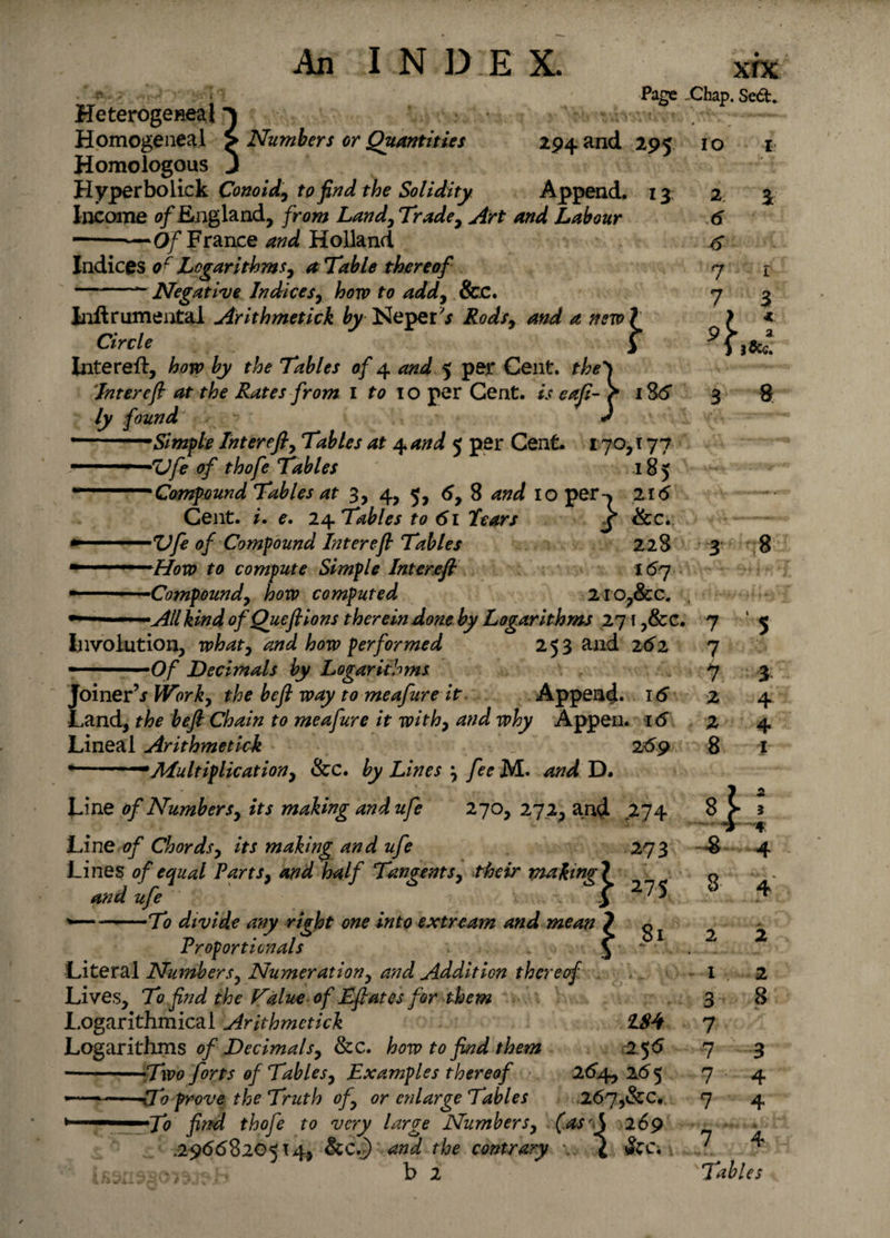 Page 294 and 295 Heterogeneal } Homogeneal &gt; Numbers or Quantities Homologous J Hyper bolick Conoid, to find the Solidity Append. 13 Income of England, from Land, Trade, Art and Labour -■ Of France and Holland Indices oc Logarithms, a Table thereof -- Negative Indices, how to add, &amp;C. Inllrumental Arithmetick by Neper V Rods, and a new 7 Circle y Intereft, how by the Tables of 4 and 5 per Cent, the&gt; Interefl at the Rates from I to 10 per Cent, is cafi- f 1 S&lt;5 ly found J ’Simple Interefl, Tables at 4and 5 per Cent. 170,177 mVfe of thofe Tables .185 ... •Compound Tables at 3, 4, 5, 6y 8 and 10 per-^ 21d Cent. i. e. 24 Tables to 61 tears f &amp;c. » — «■&gt; - Z)fe of Compound Interefl Tables 228 —--'How to compute Simple Interefl t 67 —Compound, how computed 2io,&amp;c. xrx Chap. Sed. IO 2 d 6 7 7 1 3c 3 * J i Involution, performed *Of Decimals by Logarithms 253 and 2d2 Joiner’* Work, the be ft way to meafure it Append* id Land, the heft Chain to meafure it with, and why Appen. id Lineal Arithmetick 269 ..—Multiplicationy &amp;c. Lines j fee M* and D. Line of Numbers, *7* making and ufe 270, 272, and 274 273 Line &lt;7/ Chords, its making and ufe Lines of equal Parts, half Tangents, their making! and ufe •To divide any right one into extream and mean Proportionals 275 81 Literal Numbers, Numeration, and Addition thereof Lives, To find the Value of Eftates for them Logarithmical Arithmetick 184 Logarithms of Decimals, &amp;c. how to find them 25d -*7w0 /orr* 0/ Tables, Examples thereof 264, 2d 5 rc? Truth of or enlarge Tables 267,&amp;c. •70 fittd thofe to very large Number*, (asui 269 .29dd820&lt;T4, &amp;C.) the contrary •. £ &amp;c. b 2 Tables 3 8 3 8 &lt; - 7 5 7 7 3 2 4 2 4 8 1 8i j 5 Q /f —&amp; 4 8 4 2 2 . 1 v 2 3 8 7 7 3 7 4 7 4 7 4
