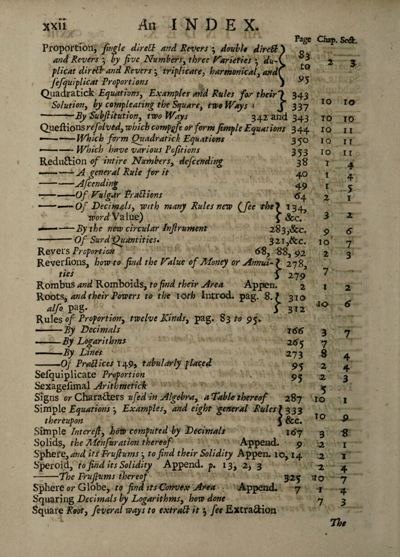 to 95 Proportion, fingle direSb and Revers , double dirc&amp; and Revers ; 6y Numbers, three Varieties • /&gt;//W ^/rf# Revers \ triplicate, harmonica!, /c/? uiplicat Proportions Quadratick Equations, Examples and Rules for their7 343 Solution, by compleating the Square, mo Ways 1 j 337 -Subfiitution, /tpo PfGyj 342 and 343 Queftions refolved, Wj/V/j compyp or form fimple Equations 3 44 ——-Which form Quadratick Equations 350 *-— Which have various Poptions 353 Reduction of intire Numbers, depending 38 ——-general Rule for it 40 -Afcending 49 -—-Of Vulgar Frail ions ^4 -—- -0/ Decimals, op//-/? Rules new (fee the&gt; 134^ word'Value) y &amp;e. -i?y circular Inflrument 283,&amp;c. •——-Of Surd Quantities. 3 21 ,&amp;c. Revers Proportion 6$, 88, 92 Reverfions, /?otp to find the Value of Money or Annul- £ 278, ties b J 279 Rombus 4?^ Romboids, fo /w/a? their Appen. Roots, /te’r Powers to the 1 oth Xntrod. pag. 8. ? rf//* pag. j Rules of Proportion, twelve Kinds, pag. 83 ft? 95. ——i?y Decimals —-—i?y Logarithms rBy Lines Page Chap. Se&amp;, *3 . . 2 310 312 •0/ Prailices 149, tabularly placed 166 265 273 95 95 Sefquiplicate Proportion Sexagefimal Arithmetick Signs cr Characters ufed in Algebra, a Tabl-e thereof 287 Simple Equations , Examples, and eight general Rules! 333 thereupon 5 &amp;c* Simple Inter efi, how computed by Decimals itfy Solids, rta Menfuration thereof Append. 9 Sphere, its Fruftums*, to find their Solidity Appen. 10,14 Speroid, to find its Solidity Append, p, 13, 2, 3 •-77?o Frufiums thereof 525 Sphere or Globe, to find its Convex Area Append. 7 Squaring Decimals by Logarithms, Square fever a l ways to extraft it j fee Extra&amp;ion 10 ra TO 10 10 10 1 1 1 2 9 10 2 JO 3 7 8 2 2 5 10 TO 3 2 2 2 iIO I 7 TO 11 11 i r 4 4 5 1 6 7 3 2 &lt;5 4 4 3 4&gt; R 1 1 4 7 4 3 72*