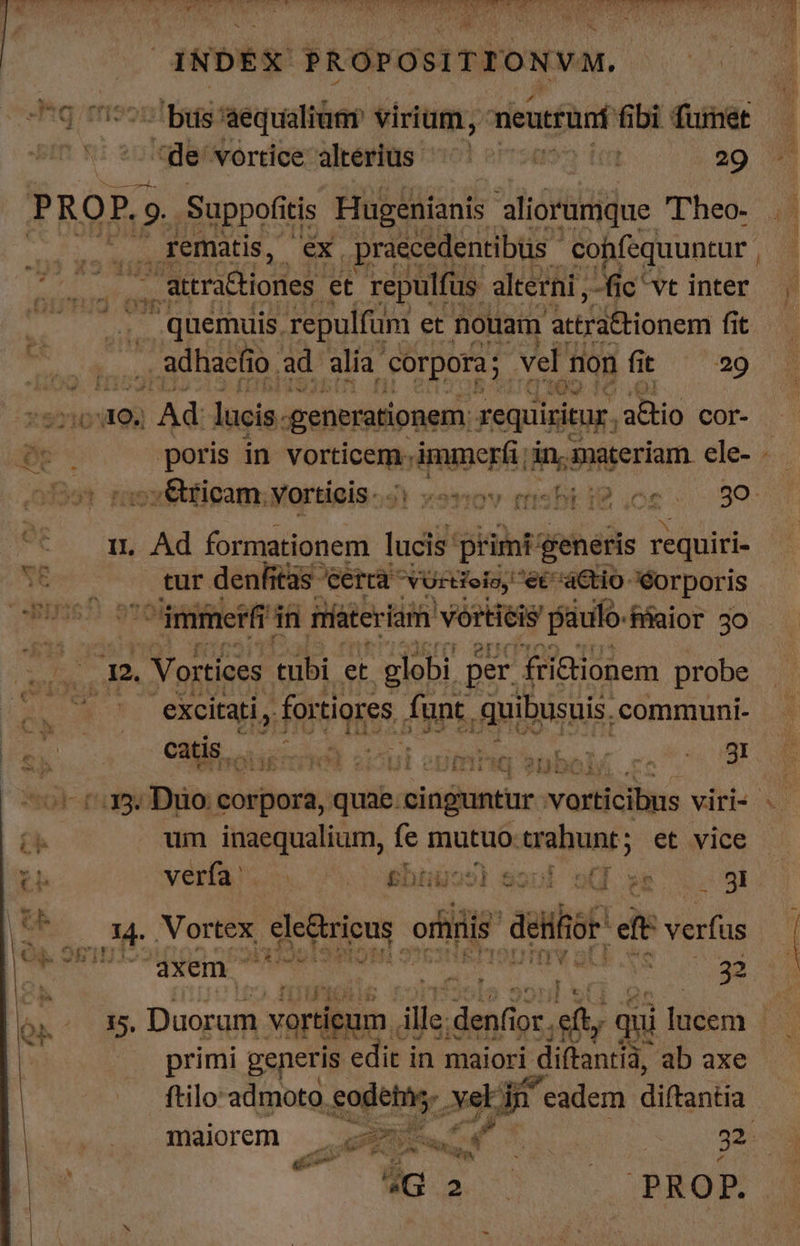 NS oed d uc git ONDES PROPOSITIONVA. - pis: aequalium virium, neucsanf: t bi fumet 'de' vortice alrétiüs i01 eras dar 29 . gematis, ex. praecedentibus - cohfequuntur j /^ ?, . quemuis, repulfüm et nouam attráttionem fit , adhaefio. ad alia corpora; d vel non fit — 29 : o2 ? s 39; Ad lucis generationem requiritur. aBio COr- 1L. : Ad formationem ludi primi Wirhélls requiri- tur denfitas eerta voriieio; €£^aCtio éorporis immerfi i Tin materiam voiticis paulo. füaior 30 excitati, fortiores funt, .quibusuis. communi. catis. iustbe/ rc c 3l ; Ti ATI Y AS 4 WA i 5k X SRED AY um inaequalium, fe mutuo: — et vice verfa . :usbngus»l 8 o se 05 nw 'axem. de A iA ak ds od 15. Duorum. vorticum. ille. denfis or. ey qui lucem primi generis edic in maiori diftantia, ab axe ftilo-admoto. of ehosy Ast) Lin 1 eadem diftantia maiorem 4 Fd aed 2 iw Up S lee VÀ PT ud Lu E