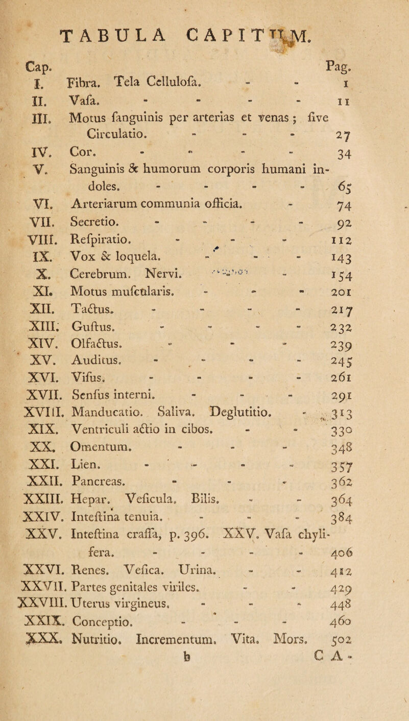 TABULA CAPIT tt,m. V W Cap» Pag. I. Fibra. Tela Cellulofa. i II. Vafa» - - - ii III. Motus fanguinis per arterias et venas ; iive Circulatio. - - » 27 IV. Cor. - 34 V. Sanguinis Sc humorum corporis humani in¬ doles. - - - »63 VI. Arteriarum communia officia. - 74 VII. Secretio. 92 VIII. Refpiratio, - - - 112 IX. Vox & loquela, -' » - 143 X. Cerebrum. Nervi. ,0‘! - 154 XI. Motus mufcularis, - - - 201 XII. Tactus» - - - - 217 XIII. Guftus. - - - “232 XIV. Olfactus. - - - 239 XV. Auditus. - - - - 245 XVI. Vifus. - - - 261 XVII. Senfus interni. - - - 291 XVI1L Manducatio, Saliva» Deglutitio. - 313 XIX. Ventriculi adio in cibos. - - 330 XX. Omentum. - - - 348 XXL Lien. - - - 357 XXII. Pancreas. - - - 362 XXIIL Hepar. Veficula. Bilis. - - 364 XXIV» Inteftina tenuia. - - »384 XXV. Inteftina craffa, p. 396. XXV. Vafa chyli- fera. - - - »406 XXVI. R.enes. Vehca. Urina, - - 412 XXVII. Partes genitales viriles. - - 429 XXVIII. Uterus virgineus. - 448 XXIX. Conceptio, - 46° XXX» Nutritio» Incrementum. Vita. Mors, 502 b C A*