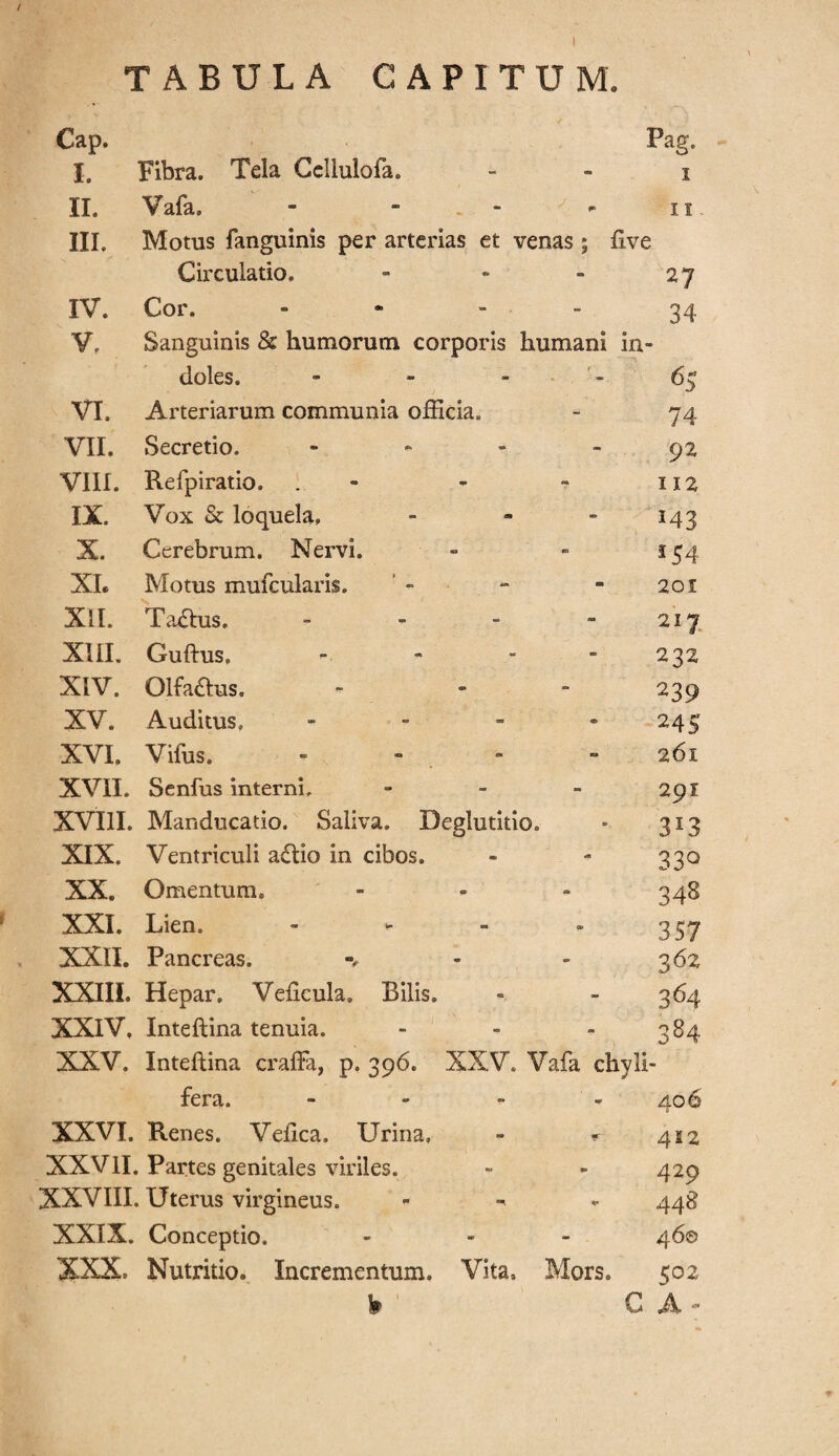 / TABULA CAPITUM. Cap. Pag. I. Fibra. Tela Cellulofa. x II. Vafa. - - - ■'. - ii III. Motus fanguinis per arterias et venas; ftve Circulatio. » •• - 27 IV. Cor. - 34 V. Sanguinis & humorum corporis humani in¬ doles. • 65 VI. Arteriarum communia officia. - 74 VII. Secretio. 92 VIII. Refpiratio. i. - - 112 IX. Vox & loquela, - - - 143 X. Cerebrum. Nervi. *> - 154 XI. Motus mufcularis. ' - ■ - - 201 XlL Tadhis, - - - - 217 XIII. Guftus* - - - 232 XIV. Olfa&us. - 239 XV. Auditus, - - - »245 XVI. Vifus. - 261 XVII. Senfus interni. - - - 291 XVIII. Manducatio. Saliva, Deglutitio» • 313 XIX. Ventriculi a£tio in cibos. - - 330 XX. Omentum. - - - 348 XXL Lien. - - - w 3S7 XXII. Pancreas. *v - - 362 XXIII. Hepar. Veftcula, Bilis. - - 364 XXIV. Inteftina tenuia. - - - 384 XXV. Inteftina crafta, p. 396. XXV. Vafa chyli- fera. - - - - 406 XXVI. Renes. Veftca. Urina» - r 4*2 XXVII. Partes genitales viriles. - - 429 XXVIII. Uterus virgineus. - - - 448 XXIX. Conceptio. - - - 46© XXX. Nutritio. Incrementum» Vita, Mors. 502 Ii G A -