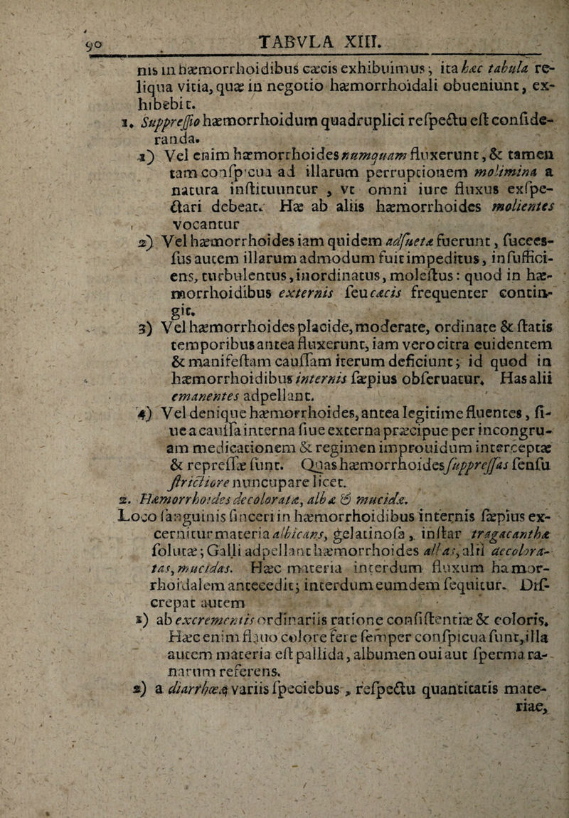 TABVLA XIII. nis inbaemorrhoidibus caecis exhibuimus j ita hac tabula, re¬ liqua vitia, qua in negotio hamorrhoidali obueniunc, ex¬ hibebit. . 'V . ' ^ , - 1, Supprejfiohacmorrhoidum quadruplici refpe&amp;u eft confide- r a nda» 3) Vel enim harmorrhoides/*#^#^fluxerunt, &amp; tamen tam coafpcua ad illarum perrupti onem molimina a natura infticuuncur , vt omni iure fluxus exfpe- dari debeau Has ab aliis haemorrhoides molientes , vocantur d). Vel hacnorrhoides iam quidem adfueta fuerunt, fucees- fus autem illarum admodum fuit impeditus, infuffici- en$, turbulentus, inordinatus, moleftus: quod in hae- morrhoidibus externis fcucacis frequenter concin- Sic- 3) Vel haemorrhoides placide, moderate, ordinate &amp; flatis temporibus antea fluxerunt, iam vero citra euidentem &amp; manifeftam cauflam iterum deficiunt-y~ id quod ia htemorrhoidibus internis faqiius obferuacur* Has alii emanentes adpellant. 4) Vel denique haemorrhoides, antea legitime fluentes, fl¬ ue a cauiFa interna flue externa prisci pue per incongru- am medicationem &amp; regimen improuidum intercepta &amp; rep refile fune. Quas haemorrhoidesfopprejfas fenfu Jirieiiore nuncupare 1 icet. 2. Hamorrhoides decolorata^ alba &amp; mucida. Loco faugumis finceriin hamiorrhoidibus internis figpius ex¬ cerni turma teriia albicans^ gelatinofa ,. inflar tragacantha folutar, Galli ad pellant hamiorrhoides dfasyz\ti decolora¬ tas ^mucidas. Bacc. materia interdum fluxum hamor- rhoidalem ancecedk j interdum eumdem fequituL Dif- crepat autem 2) ab excrementii ordinariis ratione confide nens &amp; eoioris* HcCC enim fl;iuo colore rei e femper confpicuafunt,illa autem maceria efl pallida, albumen oui auc fperma ra¬ na rum referens. s) a diarrhoea variis fpeciebus, refpedu quantitatis mace- / , ; - , v riae. /