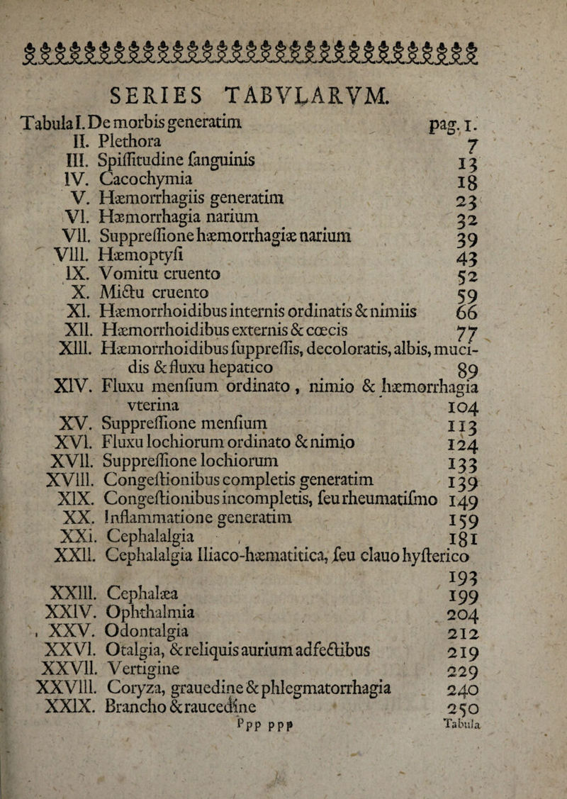 I pag. I- 7 13 18 23 32 39 43 52 59 66 77 SERIES TABVRARVM. Tabula I. De morbis generatim II. Plethora . III. Spilfltudine fanguinis IV. Cacochymia V. Haemorrhagiis generatim VI. Haemorrhagia narium VII. Suppreflione haemorrhagiae narium Vlll. Haemoptyfi 9 - IX. Vomitu cruento X. Miftu cruento - , XI. Haemorrhoidibus internis ordinatis &amp; nimiis XII. Haemorrhoidibus externis &amp; coecis XIII. Haemorrhoidibus fuppreflis, decoloratis, albis, muci- r' dis &amp; fluxu hepatico 39 XIV. Fluxu menflum ordinato, nimio &amp; haemorrhagia vterina 104 XV. Suppreflione menflum 112 XVI. Fluxu lochiorum ordinato &amp; nimio 124 XVII. Suppreflione lochiorum 133 XV111. Congeftionibus completis generatim 139 XIX. Congeftionibus incompletis, feu rheumatifino 149 XX. Inflammatione generatim 159 XXi. Cephalalgia , Igl XXII. Cephalalgia Iliaco-haematitica, ieu clauo hyfterico ■ ' . 193 XX111. Cephalaea XXIV. Ophthalmia XXV. Odontalgia XXVI. Otalgia, &amp; reliquis aurium adfe&amp;ibus XXV11. Vertigine XXVlll. Coryza, grauedine&amp;phlegmatorrhagia XXIX. Brancho &amp; raucedine 199 204 212 219 229 240 250