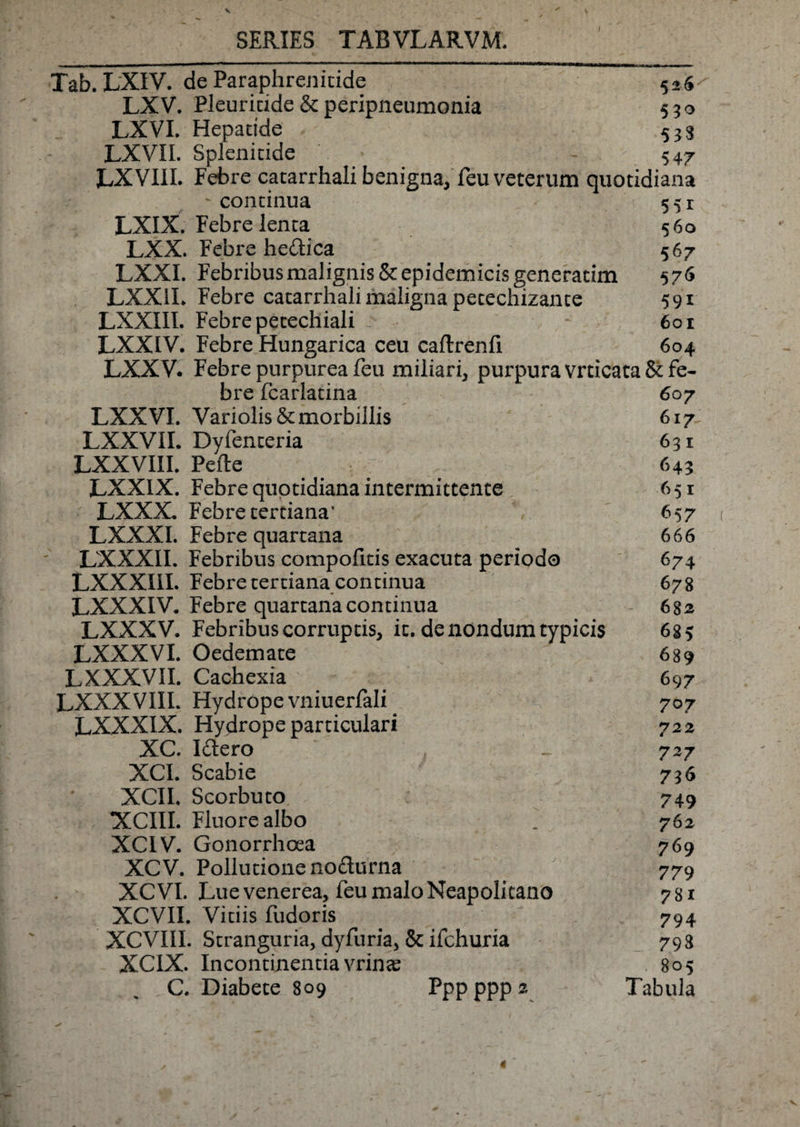 Tab. LXIV. de Paraphrenitide LXV. Pleuritide &amp; peripneumonia 5 3 o LXVI. Hepadde 533 LXVII. Splenitide 547 LXVIII. Febre catarrhali benigna, feu veterum quotidiana ' continua 551 LXIX. Febre lenta 560 LXX. Febre hedica 567 LXXI. Febribus malignis &amp; epidemicis generarim 576 LXX1I. Febre catarrhali maligna petechizante 591 LXXIII. Febre pecechiali c-■ 60 r LXXIV. Febre Hungarica ceu caftrenfi 604 LXXV. Febre purpurea feu miliari, purpura vrticata&amp; fe¬ bre fcarlatina 607 LXX VI. Variolis &amp; morbillis 617 LXXVII. Dyfenceria 631 LXXVIII. Pefle 643 LXXIX. Febre quotidiana intermittente 651 LXXX. Febre tertiana' 657 ( LXXXI. Febre quartana 666 LXXXII. Febribus compofitis exacuta periodo 674 LXXXIII. Febre tertiana continua 678 LXXXIV. Febre quartana continua 682 LXXXV. Febribus corruptis, it. de nondum typicis 685 LXXXVI. Oedemate 689 LXXXVII. Cachexia 697 LXXXVIII. Hydrope vniuerfali . 707 LXXXIX. Hydrope particulari 722 XC. Iclero _ 727 XCI. Scabie 736 XCII. Scorbuto 749 XCIII. Fluore albo . 762 XCIV. Gonorrhoea 769 XCV. Pollutione nodurna 779 XCVI. Lue venerea, feu malo Neapolitano 781 XCVII. Vitiis fudoris . 794 XCVIIL Stranguria, dyfuria, &amp; ifchuria 793 XCIX. Incontinentia vrina? 805 C. Diabete 809 Pppppps Tabula