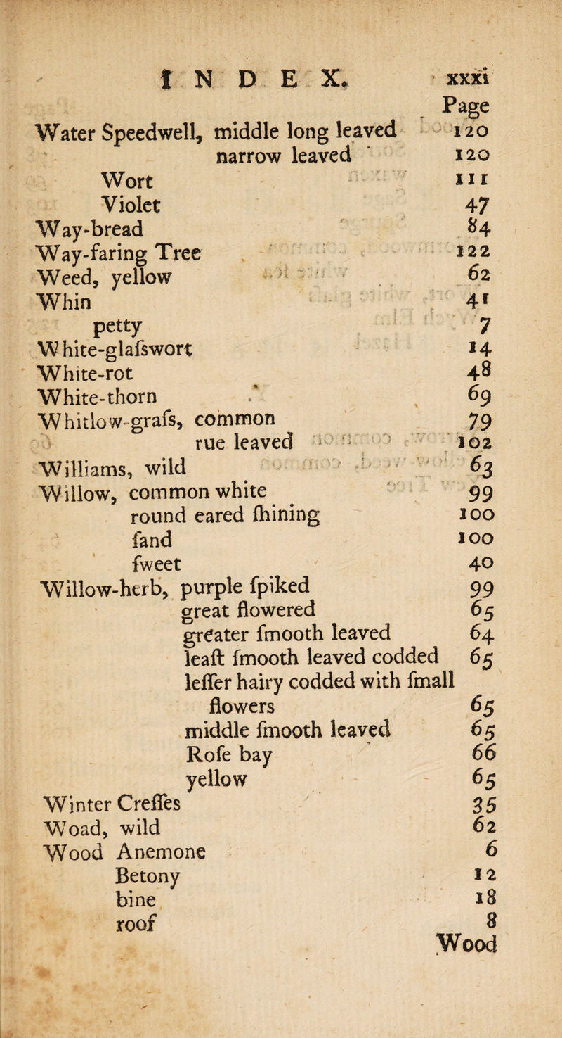 Page Water Speedwell, middle long leaved 120 narrow leaved 120 Wort x 11 Violet 47 Way-bread 8 4 Way-faring Tree 122 Weed, yellow 62 Whin 4i petty 7 W hite-glafswort *4 White-rot 48 White-thorn ■* 69 Whitlow* grafs, common 79 rue leaved 1 ' 102 Williams, wild # V. 63 Willow, common white 99 round eared fhining 100 land 100 fweet 4° Willow-herb, purple fpiked 99 great flowered 65 greater fmooth leaved 64 leaft fmooth leaved codded 65 leffer hairy codded with fmall flowers 65 middle fmooth leaved 65 Rofe bay 66 yellow 6 5 Winter Crefles 35 WToad, wild 62 Wood Anemone 6 Betony 12 bine * 8 roof 8 Wood