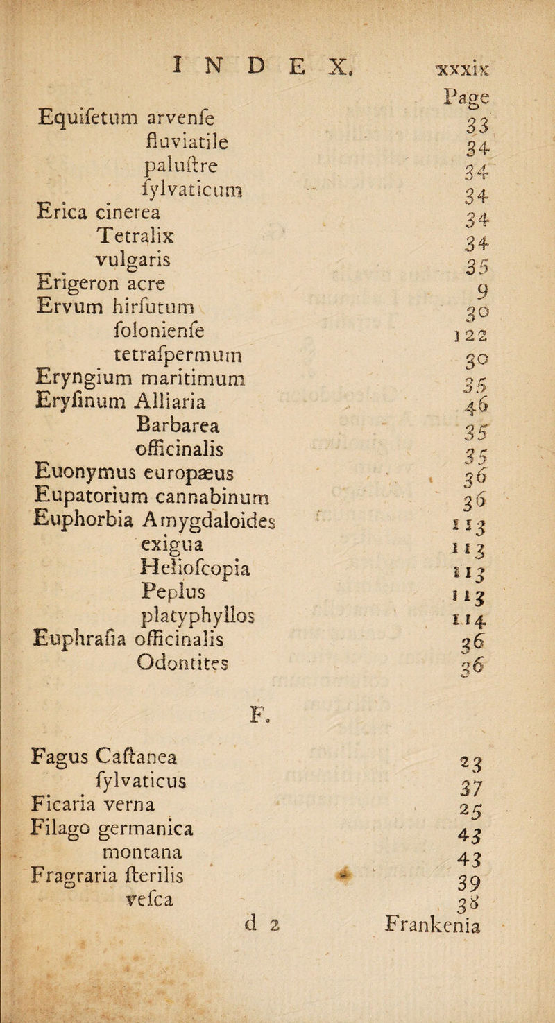 Equifetum arvenfe Page 33 fluviatile 34 paluit re 34 fylvaticum 34 34 Erica cinerea Tetralix KJf * 3 4 vulgaris . o oh 9 Erigeron acre Ervum hirfutum 20 folonienfe 1 n n> J Ct tetrafpermum 30 Eryngium maritimum 3 5 Eryfmum Alii aria 46 Barbarea 35 officinalis 2 C Euonymus europaeus ^Jr v/ ■ 36 Eupatorium cannabinum 2 6 Euphorbia Amygdaloides J ll3 exigua 11 3 Heliofcopia ll3 Peplus I 13 platyphyllos I 14 Euphrafia officinalis Odontites 26 F. Fagus Caftanea 2 2 fylvaticus V / 37 Ficaria verna 24 Filago germanica 43 montana 4? Fragraria fterilis 9 J 39 33 vefca d 2 Frankenia