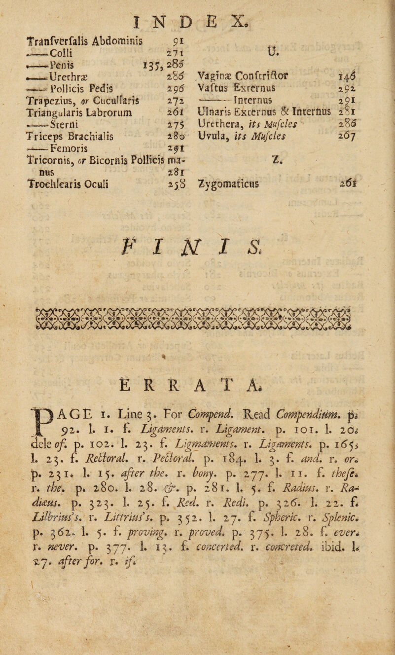 Tranfverfalis Abdominis 9i —-Colli 271 U. — Penis 137, 286 —-Urethra? 2 E6 .Vaginse Conftriftor -—- Pollicis Pedis 296 Vaftus Exrernus 292. Trapezius, or Cuculfaris 272 -—— Fnrernus 291 Triangularis Labrorum 261 Ulnaris Externus & Tntemus 281 •—-Sterni 275 Urcthera, its Mufcles 2 Triceps Rrachialis 280 Uvula, its Mufcles 267 --Femoris 2ft Tricornis, or Bicornis Pollicis ma- Z. nus 281 Trochlear is Oculi 238 Zygomaticus 261 f I AT J S. % ERRATA. PAGE i. Line 3. For Compend. Read Compendium, p* 92. 1. 1. f. Ligaments. r. Ligament, p. 101. 1. 206 dele cf. p. 102. 1. 23. f. Ligmaments. r. Ligaments, p. 16p I. 23. f. Reel oral. r. Petlord. p. 184. 1. 3. f. and. v. or. p. 231. 1. 15. after the. r. bony. p. 277. 1. 11. £ thefe« x. the. p* 280. 1. 28. &. p. 281. I. 5. f. Radius, r. Ra~ dkus. p. 323. 1. 25. £ Red. r. Redi. p. 326. 1. 22. £ Lilhrms s. r. Littrins s. p. 352. !. 27. £ Spheric, r. Splenic. p. 362- 1. 5. E proving, r. proved, p. 375. 1. 28. £ even r. never, p. 377. 1* 13. £ concerted* r. concreted, ibid. L