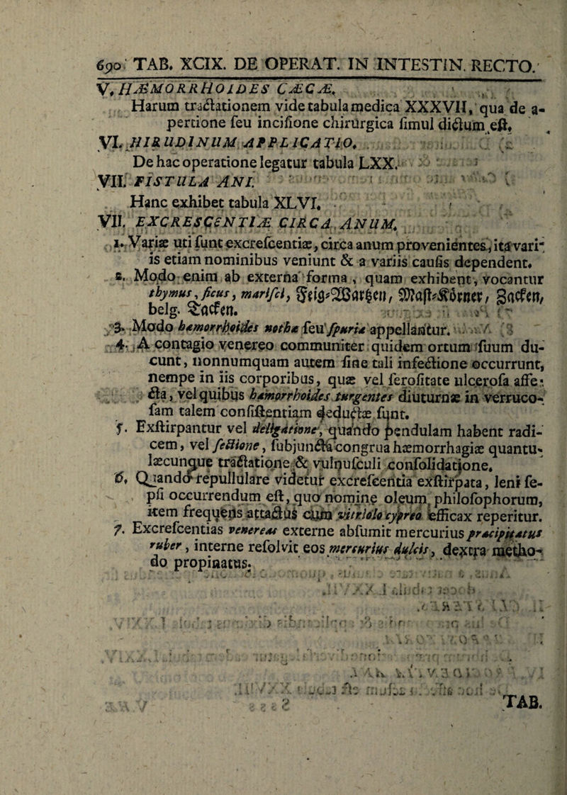 V. Hj&amp;morrhoi&amp;es c&amp;CjE, 7 ““ Harum tradationem vide tabula medicaXXXVII, qua de a- perdone feu incifione chirurgica fimul ditium ,eft, VI. H1&amp;.UDINUM AfPLlCATlO,  J * ’ .*• *’ . ■* * V De hac operatione legatur tabula LXX. - ’ 1 VII. FISTULA ANI. ; Hanc exhibet tabula XLVX* VII. EXCRESgeNTUZ CIRCA ANUM. V. f i. Variae uti funt excrefcentiae, circa anum provenientes., ita vari* is etiam nominibus veniunt &amp; a variis caufis dependent# s. Modo enim ab externa forma , quam exhibent , vocantur thymus, ficus, marifd, $?afW?otner, ga^rr, belg. ^acfen. r, fk r 3* Modo htmorrhpidcs nctk* {zxxfpuri* appellantur. / ] 4m A contagio venereo communiter quidem ortum fuum du¬ cunt , nonnumquam autem fine tali infeflione occurrunt, nempe in iis corporibus, quas vel ferofitate ulcerofa affer, ila, vel quibus humorrhoides turgentes diuturna in verruco- fam talem confifbnriam ^edufhe fqnt. f • Exftirpantur vel deiigamne^ quando pendulam habent radi¬ cem, vel fcUione, fubjun&amp;a congrua haemorrhagiae quantu* Isecungue traftatiqne &amp; vulnufculi confolidatione* &amp; Q^andd repullulare videtur ekcrefceiitia exftirpata, lemfe- pn occurrendum eft, quo nomine oleum, philofophorum, kem frequeils attaflus cum vitrlolo cypreo efficax repentur. f. Excrefcentias venerexs externe abfumit mercuriusprscipitAtut ruber, interne refolvit eos mercurius dulcis, de^tfa medio** do propiaatus: . r ^ ‘ r :i 4kv ^\',V3Q»' Ci«3 fto mu i Wi* ^ Y r. * f L« v i i; TAB. » i i