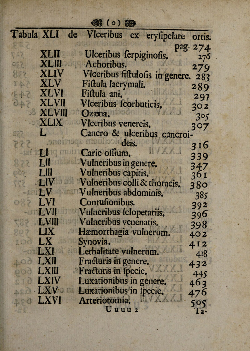 (o) Tabula XLl de Vlceribus ex eryfipelate ortis. pag- 274 Ulceribus ferpiginofis, 276 Achoribus. 279 Vlceribus fiftulofis irr genere. 28? Fiftu Ia lacry mali, 2 8 q Fiftula ani. 297 Vlceribus fcorbuticis, 302 Oztona. - • * J 305 Vlceribus venereis. 307 Cancro &amp; ulceribus cancroi- XLII XLIH XL1V XLV XLV1 XLVII XLVHi XL1X L L1 L» LUI L1V LV LV1 LVil LVlll LIX LX LX1 LXI1 LXIil LXIV LXV LXVI deis. ; ■ * . * r > Carie ollium, * Vulneribus in genere. Vulneribus capitis. Vulneribus colli &amp; thoracis. Vulneribus abdominis^ Contufionibus. Vulneribus iclopetariis, Vulneribus venenatis. Hsemorrhagia vulnerum. Synovia, Lethalitate vulnerum. Frafturis iri genere, Fra&amp;uris in Tpecie, Luxationibus in genere. Luxationibus in ipecie. Arteriotomia. Uuuu 2 'i Ajm J- *- 316 339 347 361 38o 385 392 396 398 402 412 4'8 432 445 463 476 5°5