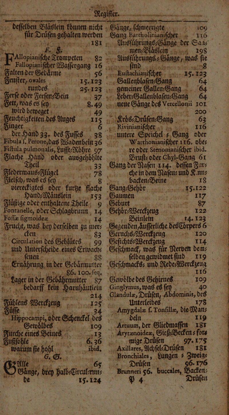 janifi e Ttompeten. 82 ‚Fallopianifi er eng 16 Fee Gedaͤrme 6 Benſter, ovales ee 15.123 rundes 25. 123 | se oder Ferſen⸗Bein 37 Fett, was es ſeg 8.49 wird beweget 49 ae Auges ie 15 inge f 1 5 Br Bas 33. des Fuſſes Flache DAR oder 3 133 gehen lüget n was es ſey 5 biereckigtes oder 92 5 * Hand⸗Maͤuslein 253 1 oder enthaltene Theile 9 Fontanelle, oder Schlagbrünn 14 Foffx ſigmoideæ 14 ee was A 9 v derselben 10 mer⸗ * 83 air des Geblütes 99 — Unterſcheide eines Erwach⸗ ſenen 88 Ernährung in der Gebärmutter n 86. 100. ſeq. ae in der Geb hrmi itter 87 Ern R - Pi * 1 pr u Tr N 1 x 6 4 ee ie Nine 15. 124 ask 1 5 50 4 198 \ trug Be ha fie ah inigrie ce, dene 5 gemeiner allen, Gang 64 Leber Gallenblaſen⸗Gang 64 neue Gänge, des Vercellonii 101 15.133 6 be 9 l 16 untere Speichel Gunz oder Wart honianiſcher 116. obe⸗ re oder Stenonianiſcher ibid. Bruſt⸗ oder Chyl-Gang 61 Sarg der Naſen 114. deſſen Fur⸗ che in dem Naſen; und Kn⸗ ar backen⸗Beine 18 Gang⸗Gehoͤr 15.122 EN ah er ee ERZ- Ba ah: u dr ne | Scher een ind, 122 ö Bein 1 14 4. 123 Begenden äuffetiche begebe 6 . Geruchs⸗Werckzeug 120 Geſichts⸗Werckzeung 114 Geſchmack, was fuͤr Nerven dem; ſelben gewidmet find Geſchmacks; und Rehe Berke 5 ER L 16 5 Gewölbe des Gehirnes A Ginglymus, was es ſey 40 ‚Glandulz, Druͤſen, 4 ‚dominis, des y Unterleibes 178 5 ‚„Amygdale . Tonfilie, die Man, deln ie der Gliedmaſſen 1817 e Gieß⸗Becken⸗ for⸗ mige Druͤſen  Axillares, Achſel⸗Druͤſen 181 ruͤſen TEEN