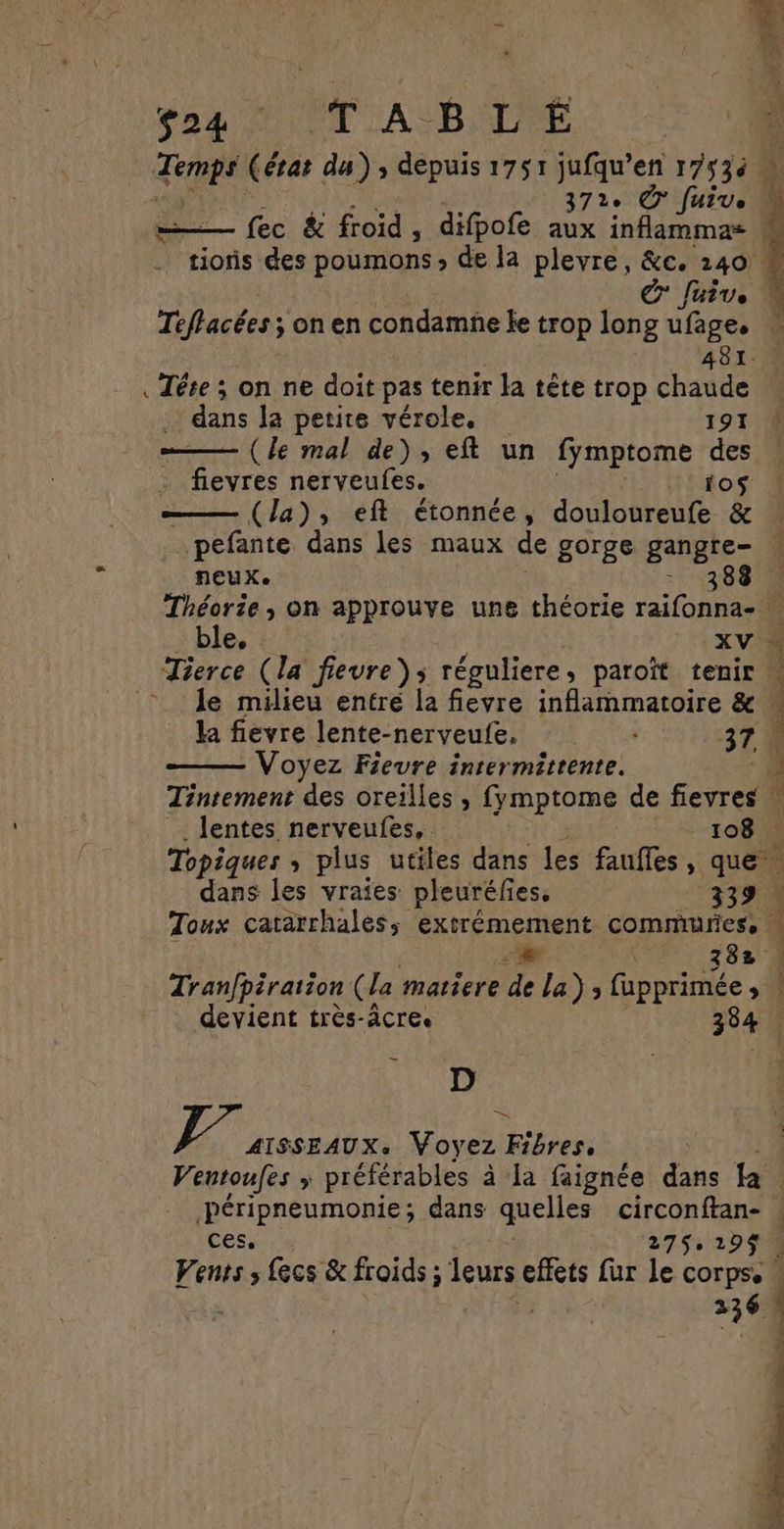fou D'ET ASBIVRE, : A cape (état du) , depuis 1751 jufqu’ 17536 0 372. © fuive —— fec & froid, difpofe aux inflammas : tions des poumons ; de la plevre, &c. 240 N Juive Te flacées:; ; on en condamhñe fe trop long ufages | 481°4 . Tére ; on ne doit pas tenir la tête trop chaude dans la petite vérole, 191 = (le mal de), eft un fymptome des fievres nerveufes. fos (la), eft étonnée, douloureufe & …pefante dans les maux de gorge gangre- peux. - 388 Théorie, on approuve une théorie raifonna- ble, XV Tierce (la fievre); réguliere, paroït tenir. le milieu entre la fievre inflammatoire & la fievre lente-nerveufe, : 37 Voyez Fievre intermittente. Tinremens des oreilles ; fymptome de fievres | Mn pe rt 2 lentes nerveufes,. _108 Topiques plus utiles dans les fauffes, que dans les vraies: pleuréfies. 339 Toux catarrhales, extrémement commmries, « .: 782 . Tranfpération ( la matiere de la) ; fupprimée, : devient très-âcree 384 D 7 AISSEAUX. Voyez Fibres, R Ventoufes > préférables à la faignée dans la. Péripneumonie; dans quelles circonftan- CES: < 275» 29$ 4 Vents, fecs & froids; - effets fur le corps, « , 34