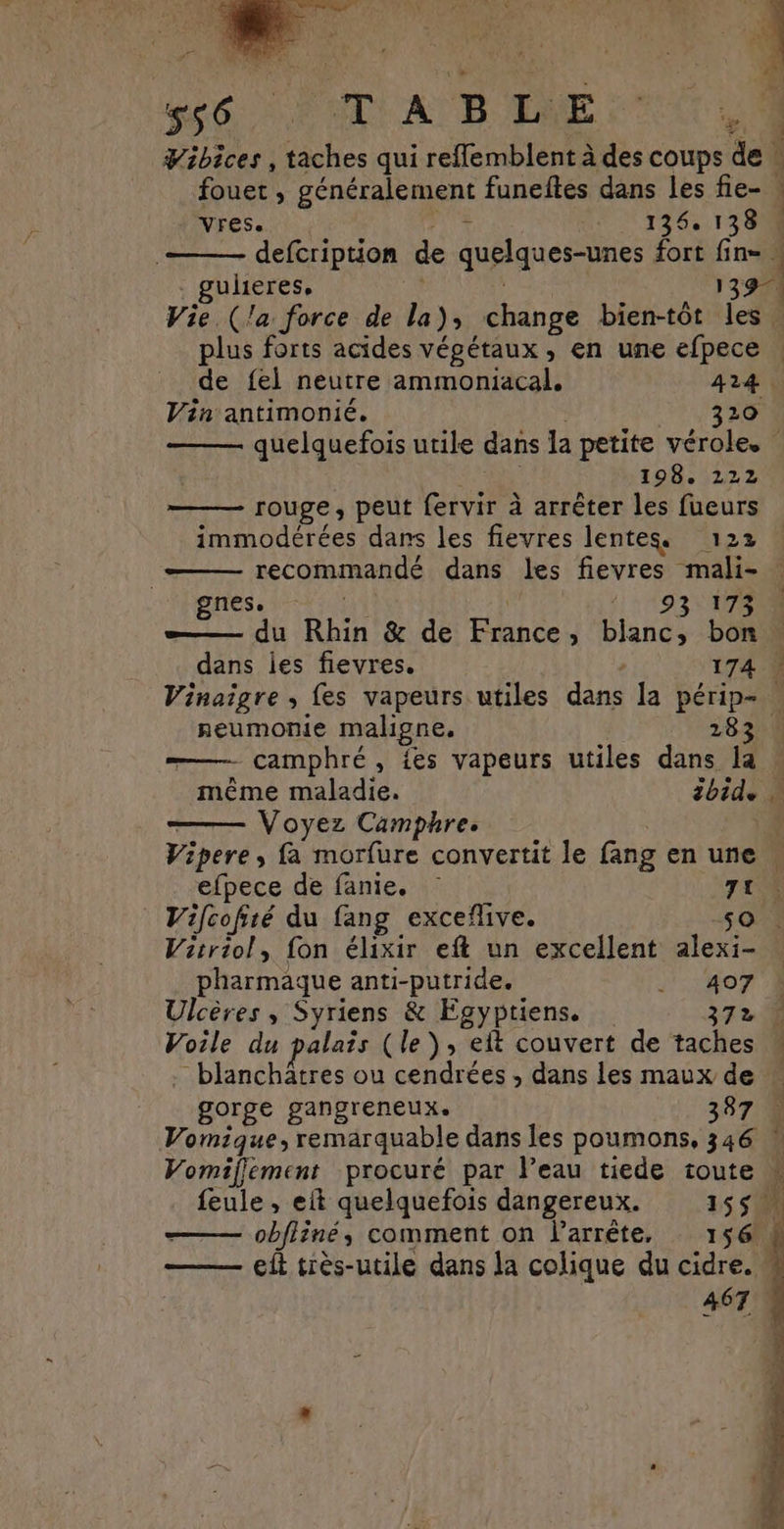 as pt ï La ; 1 à. 4 Le è “ h $ ne 2 À sé UT AB LE “A #ibices , taches qui reflemblent à des coups de : fouet , généralement funeftes dans les fle- Vrese se ® L'136..1380 defcription de quelques-unes fort fin gulieres, | 139 Vie (!a force de la), change bien-tôt les plus forts acides végétaux, en une efpece de {el neutre ammoniacal, 424. Vin antimonie. 320 quelquefois utile dans la petite vérole. 198. 222 rouge, peut fervir à arrêter les fueurs immodérées dans les fievres lentes. 122 recommandé dans les fievres mali- gnes. | is 11493 4078 —— du Rhin & de France, blanc, bon … dans ies fievres. 174 Ÿ Vinaigre ; fes vapeurs utiles dans la périp- neumonie maligne. 2830 — camphré, {es vapeurs utiles dans [a : même maladie. tbid. à | Voyez Camphre: Vipere, fa morfure convertit le fang en une efpece de fanie. : 7tN Vifcofirié du fang excefive. -$0 Vitriol, fon élixir eft un excellent alexi- pharmaque anti-putride. M MOTE Ulcères , Syriens & Egyptiens. 372. Voile du palais (le), elt couvert de taches # blanchâtres ou cendrées , dans les maux de gorge gangreneux. 387 Vomique, remarquable dans les poumons, 346 Vomifiement procuré par l’eau tiede toute feule , eit quelquefois dangereux. 155 obfliné,; comment on larrète, 156. elt très-utile dans la colique du cidre. 467.