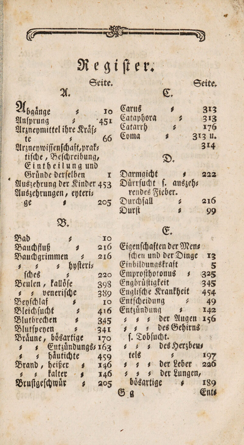 9? e gt ff e r ♦ Seite» X Abgänge * io Sinfprung $ '451 5lr|nepmiMeU6re$raj* te * 66 2Ir^nct)VtM*jTenf£6aff/praF# fifct)e, Beitreibung, (£infbeilung unb (Brunbe berfelben i Slu^ebning ber $tnber 453 2Ju^e&rungen, tyttxu •ge t 205 35» Bab $ IO Baucbflu§ i 216 Bauchgrimmen * 216 $ f t Mm fcbe$ * 220 Beulen / Faüöfe 398 i t uenerifcCe 389 Bepfcblaf i 10 Bleicbfucbf * 416 Blutbrecben $ 3.45 Bluffpepenc * 341 Bräune# bo^arftge 170 t f €uf&unbung& 163 i t Ijautichfe 459 Branb, beißet: * 146 i $ falter # 146 Biuflgeftwue * 305 / Seite. e» , @aru§ $ 31? (Eafapljcra $ 313 (Eafarrb $ 176 €oma $ • • 313 «* 3i4 1 v ©♦ £>armöid)f i 222 ©urrfuebf f. auSsefe* renbetf Sieber. Durchfall * 216 £>uv|i $ 99 Qügenftaffen bergen* fdjen unb Der £)inge 13 Qrinbifbunagfraft 5 (^mproft^ofonu^ i 325 (Engbrulligfeit 34S Qmglifche ^ranf^eif 454 (Entftribung > 49 ^ntjünbung i 142 t * t Dee 9Jugen 156 i t t beS ©ebirnS f. £obfu<t)t. i i * Deg$er&bett* tei€ * 197 tit ber Seber 226 * > * ber Sungen, ^artige $ 189 © g x €nt#