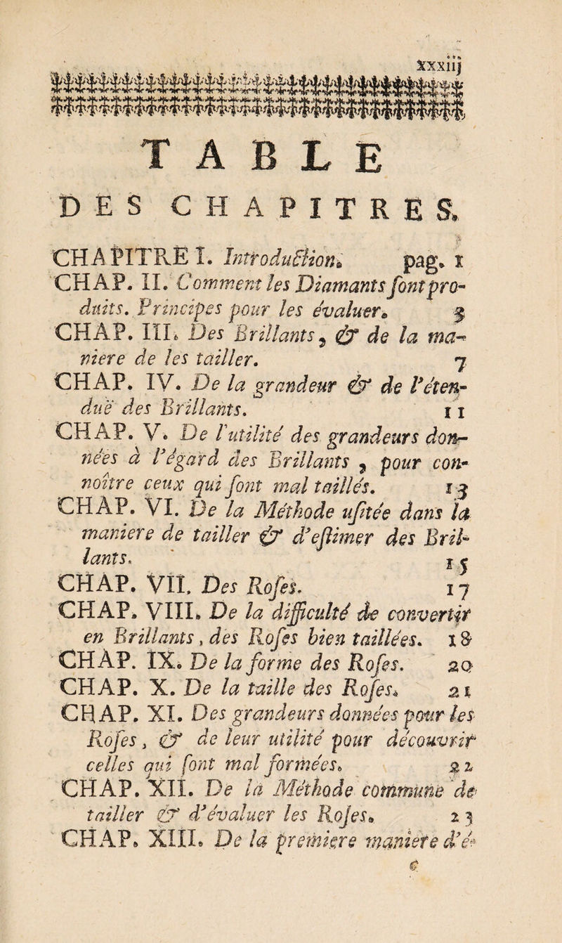 DES CHAPITRES. CHAPITRE 1. introduction* pag* i CH AP, IL Comment les Diamants font pro¬ duits. Principes pour les évalueré § CH AP, IIL Des Brillants 9 & de la ma-* vïere de les tailler. y CH AP. IV. De la grandeur & de reten¬ due des Brillants. î i CH AP. V, De Futilité des grandeurs donr nées à l’égard des Brillants 7 pour con¬ naître ceux qui font mal taillés. f j CHÀP. Vl. De la Méthode ufitée dans la maniéré de tailler & d’ejlimer des Bril¬ lants* j j CHAP. VIL Des Refis. 17 CHAP. VIII» De la difficulté de convertit en Brillants, des Rofis bien taillées. I & CHÀP. IX, De la forme des Rofis. zq CHAP. X. De la taille des Rofis* 21 CHAP. XL Des grandeurs données pour les- R,ofes > & de leur utilité pour découvrir celles qui font mal formées* 22, CHAP. XII. De là Méthode commune dé¬ tailler & d’évaluer les Rojes* z 3 CHAP» XIIL De la premiers manière d’é?