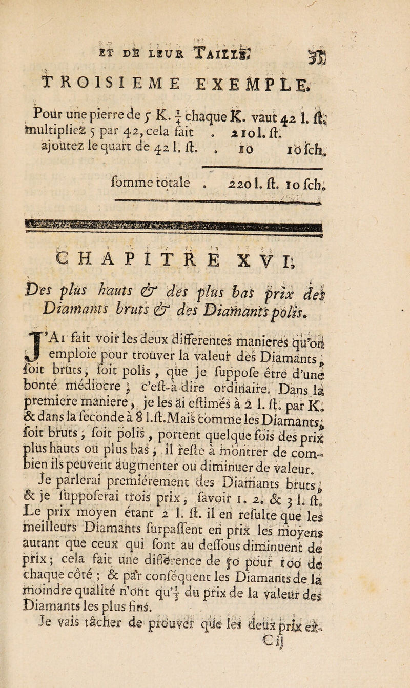 ST DÉ 1SUIL TaIIÏÎ; TROISIEME EXEMPLE. Pour une pierre de ; K. i chaque K. vaut 42 1. &amp;; multiplies 5 par 42, cela fait . 2101. fl. ajoutez le quart de 42 1. ft. . j0 icifch. fûmme totale £201. IL 10 fch. CHAPITRE X Y II Des plus hauts &amp; des plus bas prix dei Diamants bruis &amp; des ** ‘ **  “ ’ “ ’Ai fait Voir les deux differentes maniérés qifbri _ emploie pour trouver la valeur des Diamants^ foit bruts, foit polis , que je fuppofe être d’uni bonté médiocre) c’eft-àdire ordinaire. Dans ü première maniéré K je les âi eftimès k à. 1. ft. par K, &amp; dans la fécondé à 8 l.ft.MaiS comme les Diamants foit bruts , foit polis 9 portent quelque fois des prix plus hauts ou plus bas, il fefie à montrer de com¬ bien ils peuvent augmenter ou diminuer de valeur. Je parlerai premièrement des Diamants bruts^ &amp; je füppoferai trois prix, (avoir i. 2e &amp; 3 19 ft! Le prix moyen étant 2 l ft. il en refulte que leé meilleurs Diamants furpafîent eri prix les moyens autant que ceux qui font au dejfous diminuent de prix; cela fait une différence de |d pour idd dé chaque côté ; &amp; pa'r conféquent les Diamants de la moindre qualité n’diit qu’} du prix de la valeur des Diamants les plus finâ. le vais tâcher de prduvér qüe Ici deux prix Cil