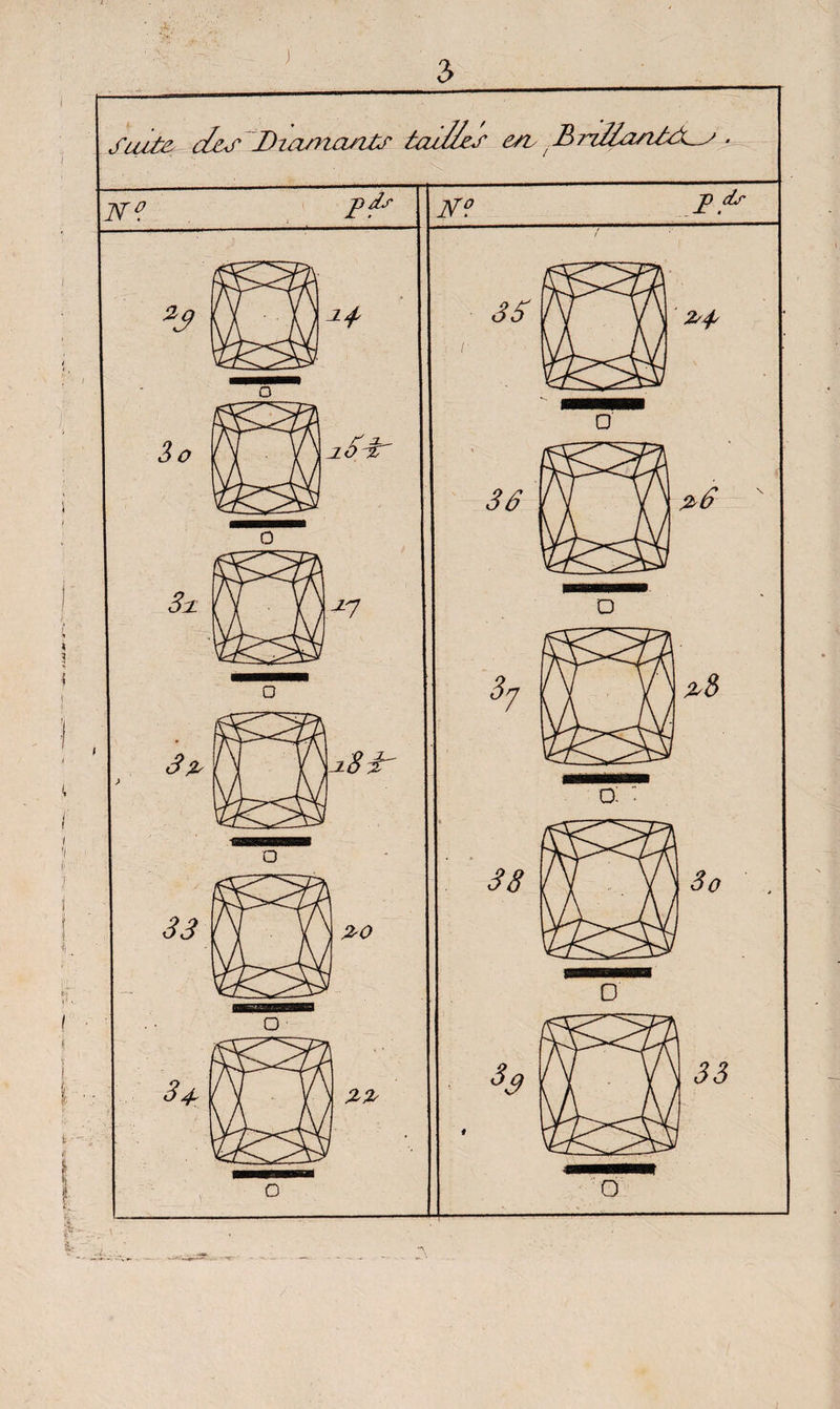 3 Suite des Diamants tendes esv Brdlantete_s ■ N°. 1 'I p T fc pds SD N° F. dx \ U.: ■_