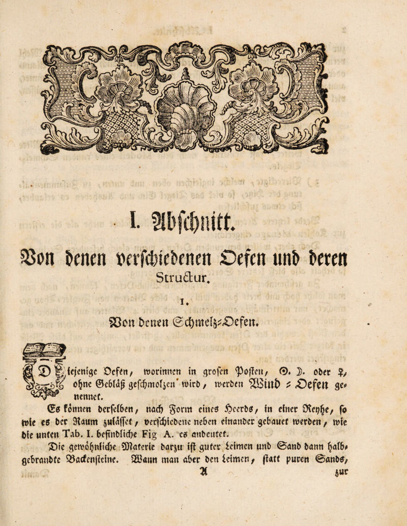 / $8on fceimi wrfttntbrnen Ocfcn tmb i*«cn Stru&ur. i» S3on ktteit ©cf)mels?£>efett. h- ober -Oefcu ge* formen t>crfcf6en / nad) gorm eines £>cetb$/ in einet Sterbe/ fo tvie e$ bec SHaum $ulaf[ct/ nerfc&iebene neben einanber gebauet werben/ wie bie unten Tab, I. beftnbficfye Fig A. ces nnbeufef. ®ie geroo^nlidx SHatcric barju ifi guter leimen unb ©anb bann §a(b* gcbrcmbfe SÖacfenjleine. 323am man aber beu leimen/ patt puren @anb$/ 2C * $ut S) ^{ejenige Ocfeu/ wotimten in grofen ^3öjfeu/ ©♦ g ofcnc ©cbfaj* gefd?mofjcn* wirb / werben <2i5int> £ nennet*
