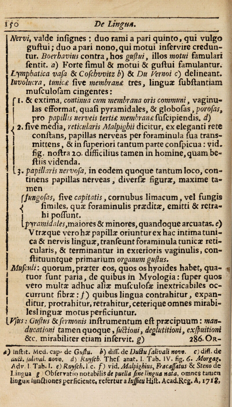 Nervii valde infignes : duo rami a pari quinto, qui vulgo guftui; duo a pari nono, qui motui infervire credun¬ tur. Boerhavius contra, hos guftui, illos motui famulari fentit. a) Forte fimul & motui & guftui famulantur. Lymphatica vafa & Cofchvvitz b) & Du Vernoi c) delineant. Involucra, tunica five membrana tres, linguas fubftantiam mufcuiofam cingentes: f i. 6c extima, continua cum membrana oris communi, vaginu- | las efformat, quafi pyramidales, & giobofas, p oro fas, j pro papillis nerveis tertia membrana fufcipiendis. d) j 2« five media, reticularis Malpighii dicitur, ex eleganti rete j conflans, papillas nerveas per foraminula fua trans¬ mittens , 8c in fuperiori tantum parte confpicua: vid. fig. noftra 20. difficilius tamen in homine,quam be« ftiis videnda. I3. papillaris nervofa, in eodem quoque tantum loco, con¬ tinens papillas nerveas, diverfae figurat, maxime ta¬ men (fungofas, five capitatis, cornubus limacum, vel fungis ^ fimiles, quas foraminulis praeditae, emitti 6c retra- I hi poflunt. (pyramidales,maiores & minores, quandoque arcuatas, e) Vtrasque vero has papillas oriuntur ex hac intima tuni¬ ca & nervis linguas, tranfeunt foraminula tunicae reti— I cularis, & terminantur in exterioris vaginulis, con- ftituuntque primarium organumguftus. Mufculi: quorum, praster eos, quos oshyoides habet, qua- I® tuor funt paria, de quibus in Myologia: fuper quos vero multas adhuc alias mufculofas inextricabiles oc¬ currunt fibras:/) quibus lingua contrahitur, expan¬ ditur, protrahitur, retrahitur, ceterique omnes mirabi¬ les! inguas motus perficiuntur. Iffus: Guftus &fermonis inftrumentum eft prascipuum: man~ ducationi tamenquoque,/«5io»f, deglutitioni, exjpuitioni &c. mirabiliter etiam infervit. g) 286. Or- *e) inftit. Med. cap* de Guftu. b) difH de DuQu fali vali nove, c) diflf. de auU. jalival. uovo, d) Ruyfcb. Thef anat. I. Tab. IV. fig. 6» Morgag* Adv. I Tab. I. e) Ruyfcb. l c. f) vid, Malpigbius, Fracajfatus 8c Steno de IJngya g } Obfervatio notabilis de puella fine lingua nata, omnes tamen “ Tiiae f un&ioms perficiente* refertur a lujfieu Hift. Acad.Reg. A, 171 #,