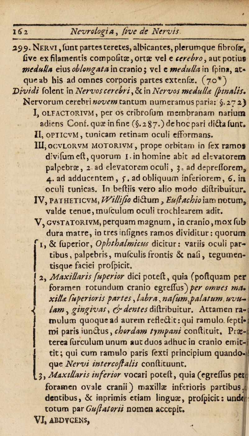 mmr-ir mirmiiiTunriii uti .. ..■ ■ -■—‘■■•I. i i-j—— -rr~r .. n 161 Neuro logi a, fi ve de Nervis 299* Nervi ,funt partes teretes, albicantes, plerumque fibrofar, five ex filamentis compofit^:, ortae vel e cerebro ^ aut potius medulla eius oblongata in cranio; vel e medullam fpina, at* que ab his ad omnes corporis partes extenfae. (7.0*) Dividi folent in Nervos cerebri, & in Nervos medulU (pinalis* Nervorum cerebri novem tantum numeramus paria: §.272) I, olfactorivm , per os cribratum membranam narium adiens ConL quae in fine (§.2 87.) de hoc pari di&afunt» II, opxicvM, tunicam retinam oculi efformans* III, ocvjlorvm MQTORiVM, prope orbitam in fex ramof drvlfumeft, quorum I. in homine abit ad elevatorem palpebrae, 2 ad elevatoremocuti, 3, ad depreftorem9 4. ad adducentem, $\ ad obliquum inferiorem, 6. iri oculi tunicas. In beftiis vero alio modo diftribuitur* IV, patheticvm, Willifio didum ^ Euflacbio iam notum^ valde tenue,mufculom oculi trochlearem adit. V, gvstatorivm, perquam magnum, in cranio, mox fub dura matre, in tresmfignes ramos dividitur: quorum ‘i,& fuperior, Ophthalmicus dicitur: variis oculi par¬ tibus, palpebris, mufculisfrontis & nafi, tegumen* tisque faciei profpicit. I 2, Maxillaris fuperior dici poteft, quia (poftquam per foramen rotundum cranio egreffus) per omnes ma» xillx Cuperioris partes, labra, nafumppalatum, uvu¬ lam y gingivas, & dentes diftribuitur. Attamen ra» ; mulum quoque ad aurem refled t:qui ramulo. feptK mi paris iunctus, chordam tympani conftituit, Prse-i terea furculum unum aut duos adhuc in cranio emit-i tit; qui cum ramulo paris fexti principium quando-' que Nervi intercojlalis conftituunt. (Maxillaris inferior vocari poteft, quia (egreftus petr foramen ovale cranii) maxillae inferioris partibus3f dentibus, & inprimis etiam linguae, profpicic: undo totum par Gufatorii nomen accepit. VI, ABDVGENS.