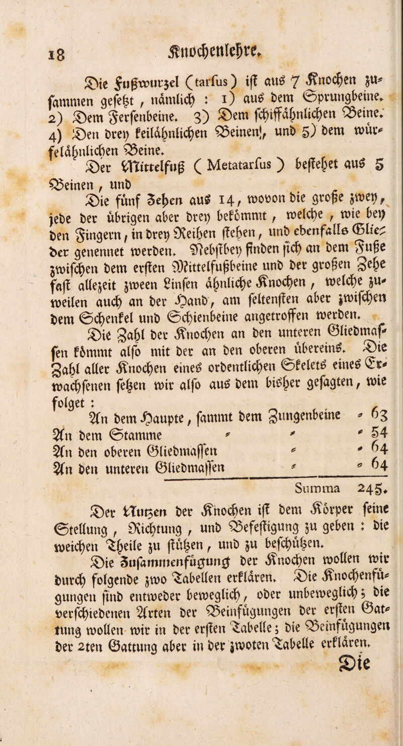 ig $nod)enIef)te. £}ie $uffmur$el (tarfus) iff au$ 7 ^uocfjen 5U* fammen gefegt , nämlich : i) au$ Dem Sprungbeine* 2) ©ern $erfenbeine* 3) ©em fcf>tffd|>nlicf>en Q3eine* 4) £>en Drep feitd^nli^en ^Seinen*, unD §) Dem mur* feindlichen Q3eine» £>er fcTTittelfug ( Metatarfus ) befielet au3 5 deinen , unD ®ie fünf Se^eit auS 14/ mopon Die grofe jwetj, |eDe Der übrigen aber Drei) bekommt r melci)e f mie bei) Den Ringern f in Drep 9?ei(jen f!eben , unD ebenfalls Der genennet merDem Sftebffbei) finDen |tcf> an Dem &u$e jvnifc^en Dem erfien 9J?ittelfu£beine ttnD Der großen ge£e fafi allezeit jmeen Sinfen d^nlicf)e Änoct)en , welche $u* weilen auch an Der J^anD, am feltenfien aber iwifchen Dem ©chenfel unD Schienbeine angetroffen werDem ®ie galff Der Änocf)en an Den unteren ©lieDmaff fen f&mrnt alfo mit Der an Den oberen überein^ ®ic gab! aller Änoctyen eine£ orbentlicl)en ©feletS eine* wachfenen fe|en mir alfo aus? Dem bieder gefagten f wie folget : $fn Dem Raupte, fammt Dem gungenbeine * 03 2Tn Dem ©tamrne * '  |4 5fn Den oberen ©lieDmdffen * * ^4 2(n Den unteren ©liebmaflen__g ^4 Summa 24g* ©er tTutjen ber Änocfoen x(T bern Ä6rper feine (Stellung , Stiftung , unb SSefefligung ,u geben : bie weichen ^fjeile ju ftüfieu, unb ju befcf>ü|en. 5£>ie 3ufamnienfu0un0 ber dluodien wollen tute tmvd) felgenbe jato Tabellen erfldren, ®te Änod)enfü* gungen ftnb entwebet beweglid), ober unbeweglich j bie ueefdtiebenen mieten ber £5einfugungen ber erfien @at* tung wollen wir in ber erfien Tabelle; bie Qoeiufugungen ber 2ten ©atcung aber in ber jwoten Tabelle erfldren, £>ie