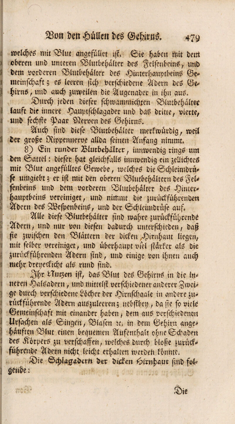 Itoelcfeg mit Q3lut angefußct tff, ©ie habm mit fcent oberen unb unteren SSIutbepIter be$ gelfenbein£, \mh bent ^orberen ®lutbe|)d{ter be£ $mterfwuptbem£ ©e* meinfcf)aft $ e£ leeren jt$ berfcbiebene ftbern be£ ®e* |nrnS, unb cmd? ^meilen bie Wugenaber in t§n au& ®nrd) jeben biefer feümammicfjten ®(utbe^d(ter lauft bie innere <$anptjy;lagaber unb ba$ brüte, bierte, unb fecf-ffe §3aar Serben be£ @e§trn^ Sfucf) |tnb biefe ÖMutbeplter metftbuebig, meil ber große Üfippenneroe allba feinen Sfnfang nimmt. 8) ©n rtmber Blutbe^diter, inmoenbig dng£ um i ben ©attel: biefer §at gleichfalls inmoenbig ein jellicbteS mit SSlut angefülltes ©emebe, meines bie ©efheimbm* fe uittgiebt $ er iff mit ben oberen QMutbefjdftern beS gefc ; fenbeütS unb bem borberen QSImbel)dltet beS | |)auptbeinS oereiniget, unb nimmt bie joeücffü§renben ^fbern beS SSJefpenbeinS, unb ber ©cfjleimbrüfe auf 2flle biefe Q3futbe{)dfter (tnb ma&re ^urücffubrenbe 2Cbeni/ unb nur ben btefen babttrcf) untergeben, ba§ | fte $tbifcf)en ben földttern ber btefen ipirnbaut liegen, i mit felber bereiniget, unb überhaupt biei ffdtfer als bie I Jurticffü^renben 2fbern ftnb, unb einige bon ifymn auc§ 1 me£r brepeeftcfh als runb ftnb» ,3f)t Hutten iff, baS ISfut beS ©efhrnS in bie in* i neuen ^afSabern, unb mitttlff berfd)iebener anberer :1 ge hureb berfdnebene Ö6d^er ber ipirnfcf)aafe in anbere ju* rtteffübrenbe 2(bern aus^uleeren; nebffbep > ba jte fo mk | ©emeinfebaft mit einanber |wben / bem aus berfef)iebenett I Urfad)eh als ©ingeh, SSIafen tc* in bem ©e^irn ange* | ^ditften CSfut einen bequemen Wüfentfmh ofpne ©#ubert i bes MtpM ju berfc^affeh, melebes burcf) bloße jutüef* I fü§renbe 2lbe|n nicf)t leicht erhalten tuerbeh fonnte» ©ie ©c|)la0abcrh ba- bhfen fgivnpaut fthb fol?