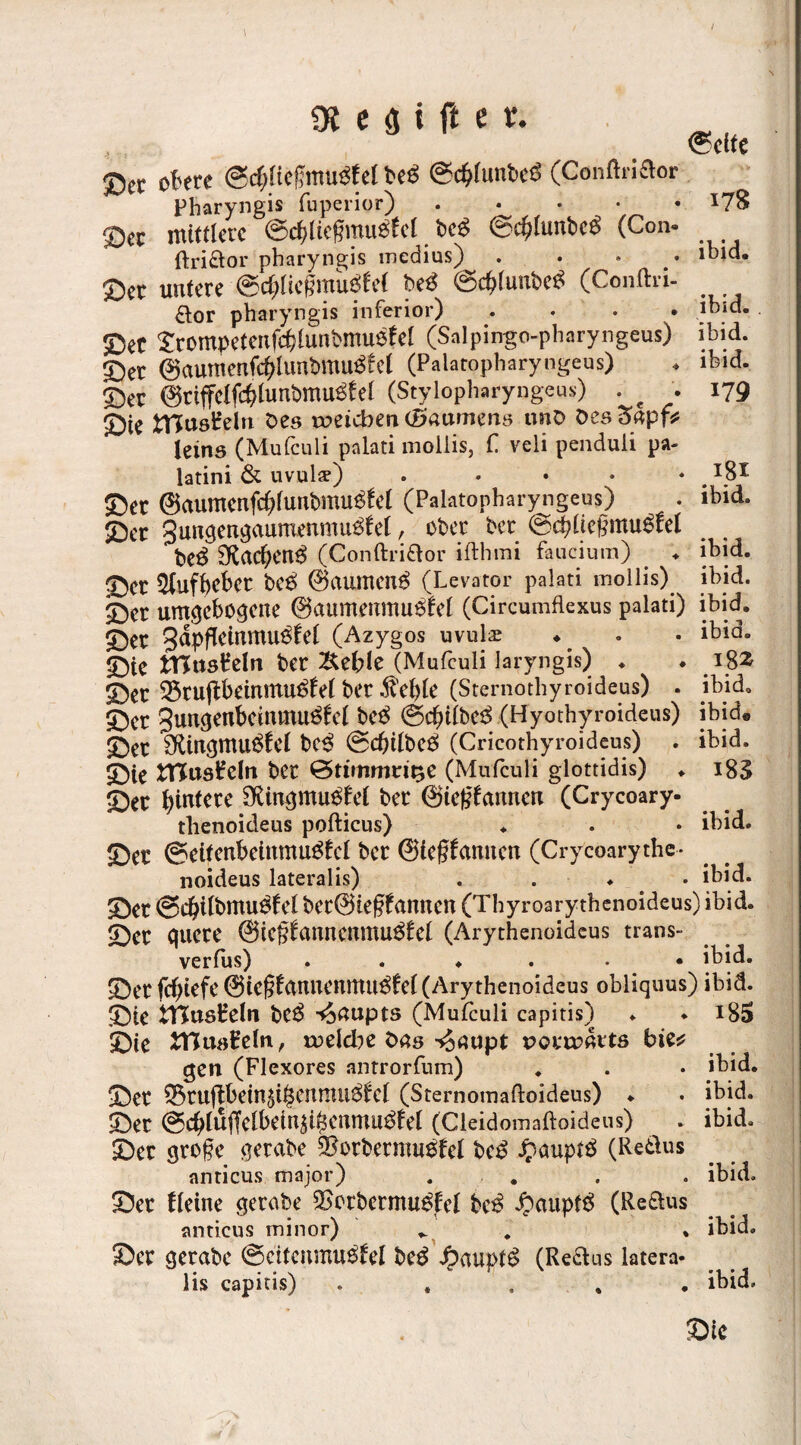 / ot c 3 i ff e r. ©eite ßer obere @c$Kegmü$M be$ ©cbiunbeS (Conftridor Pharyngis fuperior) . • • • • 178 ©er mittlere ©cbliefmtu^fei be$ ©d)iunbee> (Con» ftridor pharyngis medius) .... ibid. 0er untere ©rf;üeßmu3fe{ be3 ©cfjiunbeS (Conftri- £lor pharyngis inferior) .... ihid. ©et Srompetenf^iunbmu^fei (Salpingo-pharyngeus) ibid. ©er ©aumenfc&lunbmuSfd (Paiatopharyngeus) ♦ iM. ©er @riffclfd&fanbmu$£el (Stylopharyngeus) . e . 179 ©te fcTCusHeln ^es reichen (Baumens unD öes 3apf* ” {eins (Mufculi palati mollis, f veli penduli pa- latini & uvulte) . • • • * I8I ©er 0aumenf($funbmu^!el (Paiatopharyngeus) . ibid. ©er Sungengaumenmu^fei, ober bet ©cpüeßmu^fel be^ SKacbenO» (Conftridor ifthmi fauciura) . ♦ ihid. ©er Siufhekr bc£ 0aumen^ (Levator palati mollis) ibid. ©er umqeboqene @aumemtw$fef (Circumflexus palati) ibid. ©er 3^pfictnmu^et (Azygos uvulae . • ibid. ©te Vdnsldn ber &el)Ie (Mufculi laryngis) ♦ . i$Z ©er 55ru(lbeinmu^fe( ber ^'ekr (Sternothyroideus) . ibid. ©er 3uncjenbemmu3fel be$ ©cbtibe£ (Hyothyroideus) ibid« ©er Stingmuöfet be3 ©C&i(be$ (Cricothyroideus) . ibid. ©ie tTCuskln ber ©ttmmriije (Mufculi glottidis) . i83 ©er bmfete dftnqmuefei ber ©iegfannen (Crycoary- tlienoideus pofticus) ♦ . • ibid. ©er ©eitenbetnmugfel ber @ie§f amten (Crycoarythe- noideus lateralis) . . . ibid. ©er ©cbUbmu^fet ber0ief?£annen (Thyroarythenoideus) ibid. ©er quere @ie§fomtenmu3i:ei (Arythenoideus trans» verfiis) ibid. ©er fcf;iefe 0tef?fanitenmuOäfe( (Arythenoideus obliquus) ibid. ©ie tHusteln bc$ Haupts (Mufculi capitis) . ♦ i85 ©ie JTCuaEeltt, welche t>as ^Jaupt porumrts bie* gen (Flexores antrorfum) . . . ibid. ©er 35ruftbein$i§enmu$fcf (Sternomaftoideus) ♦ • ibid. ©er @cbiuffeibein^i$eumu^fet (Cleidomaftoideus) . ibid. ©er groge qerabe 9)orbermu^fel be$ £aupt£ (Redus anticus major) . . . ibid. ©er fieine qerabe 2>otbermu$fei bc$ Jpaitptö (Redus anticus minor) ‘ . . ibid. ©er qerabe ©eitenmu^fel be£ $aupt$ (Redus latera¬ lis capitis) . , . . ibid.