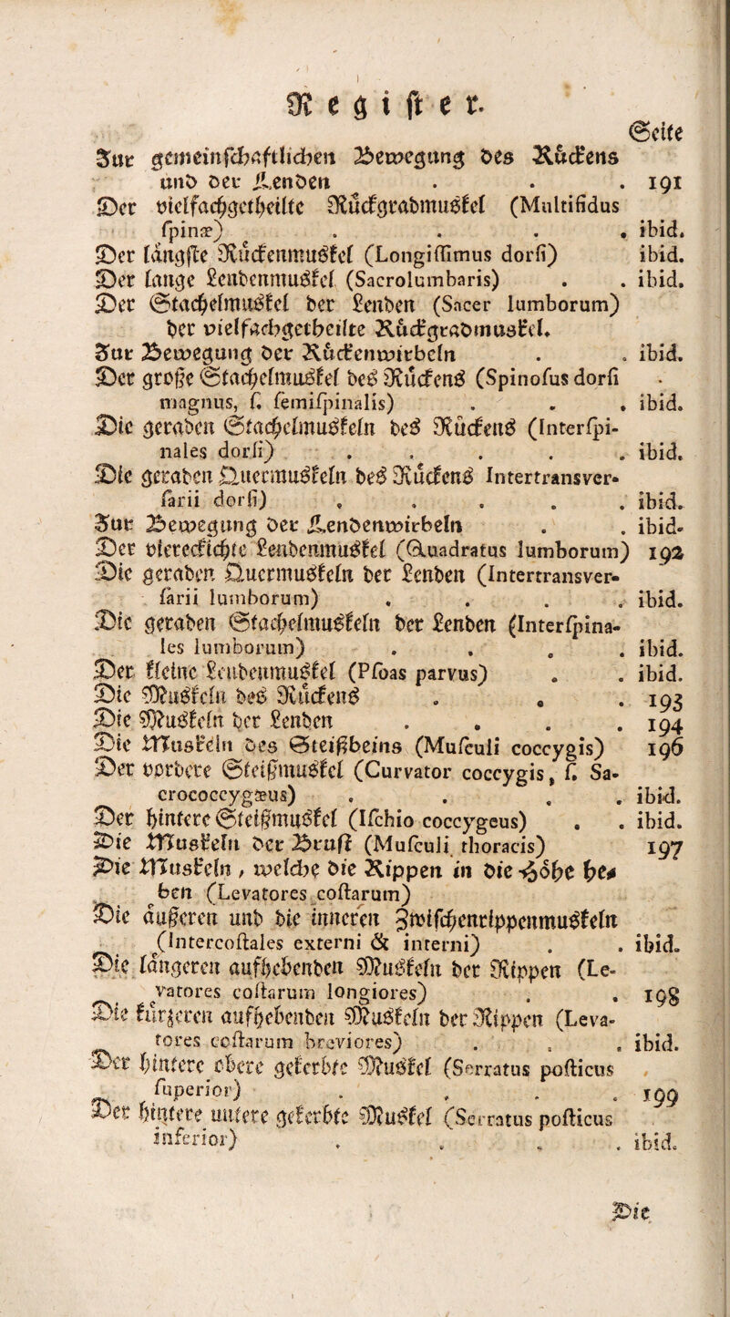 (Seife $ur gememfcbßftlidben ©euxgung bes KucHens unö fcer JLenben . . . 191 ©er melfacf>gefl)etlfc Öfcucfgrabmuöfel (Multifidus fpinir) . ... ibid. ©er fducjfle 9vucfenttUI$£cl (Longiftimus dorli) ibid. ©er lauge £cnbentnu$fel (Sacrolumbaris) . . ibid. ©er @fad)efmn$fel ber £enben (Sacer lumborum) ber ruelfacbgetbcilte KudrgrabmasHel. £ur ©ecnegung ber Kuct’enrmrbdn . . ibid. ©er große ©facj)elmu£fel beß 9£ücfcn$ (Spinofus dorft magmis, f, femifpinalis) . . ibid. ©ic gerabeit <5fad?elmu$feln beß 9£üd:en$ (Inter Ipi- nales dorli) ..... ibid. ©tc geraben Gitecmu^lelu be$ 9iucta£ intertransvcr- larii dorfi) , 3ftir ©eepegung Der jLenbentmrbeln ©er ofetcdudjre £enbemnu$lel (Gmadratus lumborum) ©ie gcrabm öucrmu^feln ber £cnben (Intertransver- färii lumborum) «... ©ic gerabeu @fa$elmu$feln ber £enbeu (Interlpina- les lumborum) .... ©er fleine £eu-benmu#el (Pfoas parvus) ©ic 93foi$fcln beß 9£uc£en$ ©re 9ftu$leln ber £enben .... ©ie ITTusreht Des ^Steißbeins (Mufculi coccygis) ©er oorbere ©feißmu^cl (Curvator coccygis, f. Sa. crococcygaeus) . . ©er fftnferc @feigmu$£el (Ifchio coccygeus) iDre tHusb’eln ber ©rafl (Mufculi rhoracis) ttßushln , ipelcbe bie Kippen in öie -^ofre fye* bett (Levatores coftarum) ©ie äußeren unb bk inneren 3nftfcf;cndppenmu$£eln; pntercoftaies externi & inrerni) ©ie längeren auftebenben $9?ug£eltt ber Rippen (Le» vatores coftarum longiores) ©ie förderen aufpebenben 93?u$leln ber Rippen (Leva» tores coftarum breviores) (untere cfccrc geferbte ?Jfuöfd (Serratus pofticus _ fuperior) . ©et i)ii|tere nufere geEerbfc y)?u^lel (Serratus pofticus inferior) . ... ibid. ibid. igz ibid. ibid. ibid. 193 194 196 ibid. ibid. 197 ibid. 198 ibid. m ibsde