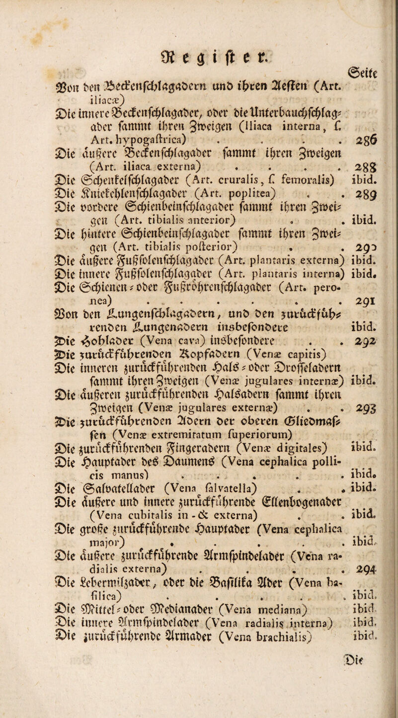 ©eite Son bert DetEenfcblagaöem uttö ifrcen 2ief?eit (Art. iliacse) Die innere ^edenfddagabct, ober t>te llntctbaud^fc^fa^ aber fammt tbren gmeigeu (iliaca interna, f. Art. hypogaftrica) . 2%6 Die äußere Q5e(fenfcß(agabec fammt tfjten gmeigeit (Art. iliaca externa) .... 288 Die ©cßeirfeffcßiagaber (Art. cruralis5f femoralis) ibid. Die bitteteblenfdftfagaber (Art. poplitea) . . 289 Die oorbere ©c&ienbetofc&iagaber fammt ifcren gmek getT (Art. tibialis anterior) . . ibid. Die Hintere ©cßienkmfeßiagabet fammt ißren gmeb gen (Art. tibialis pofterior) • . 29^ Die äußere §ußfötenfd)lagaber (Art. plantaris externa) ibid. Die innere §ußfolenfbf)lagabet (Art. plantaris interna) ibid« Die ©ebenen * ober gußrobrenfeßtagaber (Art. pero- nea) • , • « • . . 291 Son ben iltmgenfcblagadem, unt> den $utud‘fub* renden &ungen«dern insbefondete ibid. £>i'e ^ofrladec (Vena cava) inßbefonbere . . 292 5Dic ^utucffubeenden ^opfadern (Vense capitis) Die inneren jurikffüfcrenben £atß * ober Drcjjclabertt fammt i(>ren gtwtgen (Vense jugulares interne) ibid. Die äußeren $utucffu&renbeit £at$abent fammt ti)ten gmetgen (Vena; jugulares externa;) . . 293 &ic $utud’fulbrenden 2tdcrn der oberen (Ediedmaf* fen (Vense extremiratum fuperiorum) Die $urucf führenden gingerabern (Venac digitales) ibid. Die £auptaber be$ Daumen^ (Vena cephalica polli- cis manus) .... . ibid« Die ©afoatettaber (Vena^ falvatella) . * ibid. Die äußere unb innere ^urueffußrenbe (£ßenbogenaber (Vena cubitalis in-dc externa) . • ibi<L Die große ^urueffuferenbe ipauptaber (Vena cephalica major) «... . ibid. Die äußere ^urueffüßrenbe Slrmfpinbetaber (Vena ra- dialis externa) .... 294 Die £ebermtf$ab«r, ober bie 35aßüfa 2(ber (Vena ba- lilica) . .... ibid. Die ^ Ober ?9?ebianaber (Vena mediana) ibid Die innere $irmfpiftbe(abet (Vena radialis interna) ibid. Die iurudfüßrenbe ^rmaber (Vena brachialis) ibid. Die