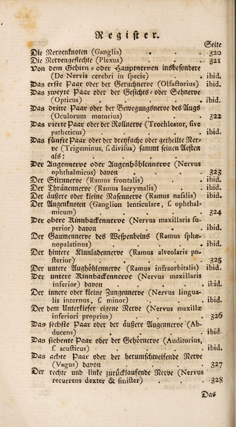 Seite Die D^eroenfnoten (Ganglia) . . . • 320 Die Herrengefleckte (Plexus) . . . 321 TPon fcem (Bebirn ^ ober ^auptnernen tn^bcfonbere (De Nervis cerebri in fpecie) . • ibid. 3Das erfic paar ober ber ©erudjnetoe (Olfa&orius) ibid. $D«s 5u?eyte paar über bcr @eftcf?t3* ober ©efyneroe (Opticus) ..... ibid. gtaa dritte paar ober bcr ^Betoe^un^^neroe bc£ (Oculorum motorius) . . « 322 ^Daö vierte paar obcrber £Koßneroe (Trochleator, live patbeticus) ..... ibid. £Das fünfte paar ober bcr brepfadjc ober geteilte 9Rer* oe (Trigeminus, f.divifus) fammt feinen heften af£: . 3Der 2tuc$ennerve ober 2tuc$enbdbtermerve (Nervus ophthalmicus) betOOtt . . 323 Det ©fitnnetoe (Ramus frontalis) . • ibid. Det ^rdnenneroe (Ramus lacrymaiis) . . ibid. Der augere ober Heine SRafenneroc (Ramus nafalis) ibid. Der $u<$enfnOten (Ganglion lenticulare, C ophthal« micum) .... . 324 $Der obere &mnba<fennerr>e (Nervus maxillaris fu- perior) baOOtt .... ibid. Der ©aumenneroe be£ 2Befpenbetn£ (Ramus fpha> nopalatinus) . .... ibid. Der Hintere ^iimfabenneroe (Ramus alveolaris po- fterior)' . ♦ . . 32S Der untere Slu^obfcnneroe (Ramus infraorbitalis) ibid. 2per untere Rinnbadtennetve (Nervus maxillaris inferior) bdOCU . ... ibid. Der innere ober ffeine 3un$emteroe (Nervus lingua- lis internus, C. minor) . . . ibid. Der bem Unterfiefer eigene £Reroe (Nervus maxiilse inferiori proprius) .... 32^ £>a# fedbfie paar ober bcr dugete 5Utgcnncroc (Ab- ducens) .... ibid- £>ao fiebente Paar ober bcr ©efyorncroe (Anditorius, f. acufticus) . . . . ibid. £>#3 achte paar ober ber ^erumfe^toetfenbe 2Rett>e (Vagus) baren .... 327 ©er redete unb Ifnfc jurucflaufenbe SReroe (Nervus recurrens dexter 6c iinifter) . . . 328 Da^