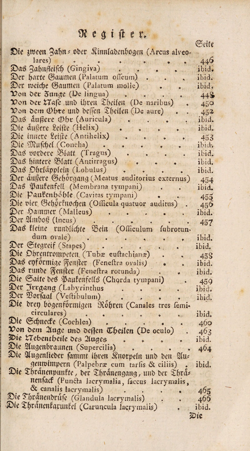 ©ie jtöeen 3uf>n* ober ffinitlubenbogeu (Arcus alveo¬ lares) «• ♦ ♦ > «, . ©Uö ^abwfiäffi (Gingiva) . . ♦ ©er purtC ©aumeit (Palatum offeum) . ©er toetefie Saunten (Palatum roolle) . . Don öet 5undre (De iingua) . . . . Don bet XTafe uub Ü)rert Xfoilen (De naribus) Von Dem d)bte uttb befielt feiten (De au re) . . ©U$ äußere (Phe (Auricula) . . . ©te äußere Reifte (Helix). ♦ ©ie innere £ei|te (Antihelix) .. ♦ * „ ©ic SjRufc^d (Concha) ♦ ♦ ♦ ♦ . ©as> oorbere 35tatf (Tragus) .... ©a$ hintere 35tatt (Antitragus) ♦ * . ©u$ pfirhippfem (Lobuius) ♦ ©er äußere Sefiorgattg (Meatus auditorius externus) ©U$ tyauUnfdl (Membrana tympani) ©ie pauHenboble (Cavitas tympani) • ©te hier 0cfior!rtoefieu (Officula quatuor auditus) . ©er Jammer (Malleus) . ©er Sfmböß ftneus) ...... ©u$ ffeine runbftdfjte 35eitt (Officulum fubrotun* dum ovale) . . . . , ♦ ©er Stegreif (Stapes) ..... ©te ©firentrompeten (Tubse euftachians) ©u$ epfotmtge genfiet (Feneftra ovalis) * . ©a$ rtmbe §enfier (Feneftra rotunda) . . ©ie Suite be$ fiJaufertfeftb» (Chpxda tyrnpani) ©er ^rrctßng (Labyrinthus .... ©er 3dorfuat (Veftibul um) ♦ ©ie brep bogenförmigen lobten (Canales tres femi- circulares) * ©ie Scfinecfc (Cochlea) . . . ♦ Don beni 2luge unö oefjen Cf>eilen (De oculo) 5Die tTebentbeile öes 2tuges * ©ie 2(tigenbraunen (Supercilia) . ©ie Qfugenfteber fammt ihren Knorpeln urtb bett gemotmpem (Palpebrae cum tarlis & ciliis) . ©ie £brdnenpunfte, ber Sbrdnengmtg, unb ber &fitd* ttenfuef (Puntfta lacrymalia, täccus lacrymalis, «S^canalis lacrymalis) . . . . ©ie ^brmteubrufe (Glandula lacrymalis) ©ie X^raneufarurtfef (Caruncula lacrymalis) , ibid, ibid. ibid, 44% 45° 45z ibid. ibid. 453 ibscb ibid. ibid. ibid. 454 ibid. 45^ 456 ibid. 457 ibid. ibid. ibid. ibid. 459 ibid. ibid. ibid. 460 4^3 ibid. ibid. 466 ibid. iDit