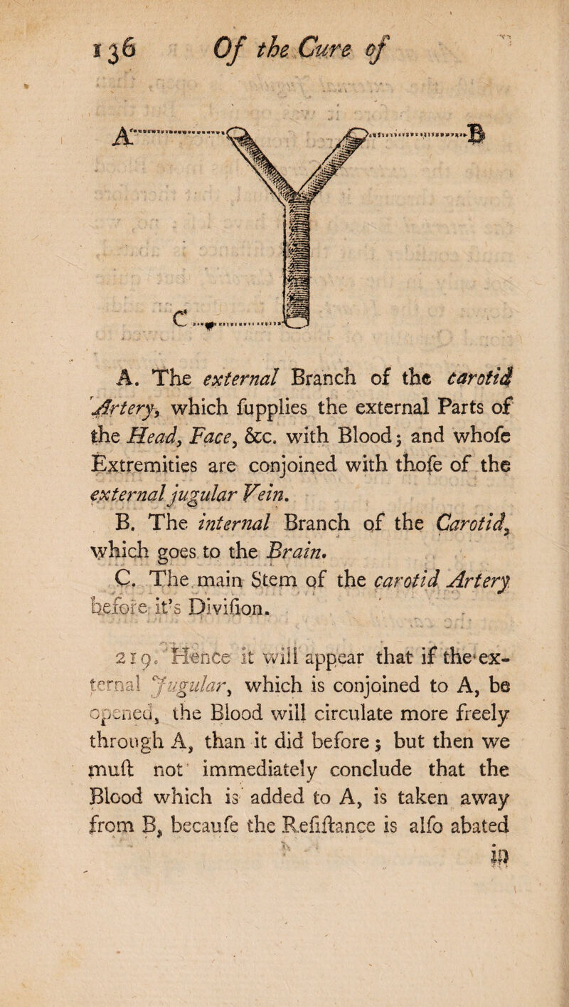 A. The external Branch of the carotid .Artery, which fupplies the external Parts of the Head, Face, &c. with Blood 3 and whofe Extremities are conjoined with thofe of the external jugular Vein. B. The internal Branch qf the Carotid\ which goes to the Brain. . ■ . i . t C. The main Stem of the carotid Artery before, it’s Bivifion. v ».* -^£ •. t. 219, Hence it will appear that if the‘ex¬ ternal Jugular, which is conjoined to A, be opened, the Blood will circulate more freely through A, than it did before 3 but then we muft not immediately conclude that the Blood which is added to A, is taken away from B* becaufe the Refiftance is alfo abated