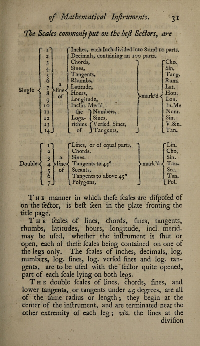 'fhe Scales commonly put on the bejl Settlors, are Single < 1 2 3 4 r 5 6 7 8 9 10 11 12 *3 IHJ a Hine^ of \ Inches, each Inch divided into 8 and io parts. Decimals, containing an ioo parts. Cho. Sin. Tang. Rum. Lat. >-«•{ S: In.Me Chords, Sines, Tangents, Rhumbs, Latitude, Hours, Longitude, Inclin. Merid. the Numbers, Loga- f Sines, rithms fVerfed Sines, of J Tangents, Num. Sin. V.Sin. Tan. Double ^ 1 2 3 Lines, or of equal parts. Chords. Sines. 4 )dine«( Tangents to 45° of Secants, Tangents to above 45' w Polygons, 5 6 7 J Lin. Cho. Sin. mark’dTan. I Sec. Tan. J LPol. The manner in which thefe fcales are difpofed of on the fedtor, is belt feen in the plate fronting the title page. The fcales of lines, chords, fines, tangents, rhumbs, latitudes, hours, longitude, inch merid. may be ufed, whether the inftrument is flhut or open, each of thefe fcales being contained on one of the legs only. The fcales of inches, decimals, log. numbers, log. fines, log. verfed fines and log. tan¬ gents, are to be ufed with the fedtor quite opened, part of each fcale lying on both legs. The double fcales of lines, chords, fines, and lower tangents, or tangents under 45 degrees, are all of the fame radius or length; they begin at the center of the inftrument, and are terminated near the other extremity of each leg *, viz. the lines at the divifion