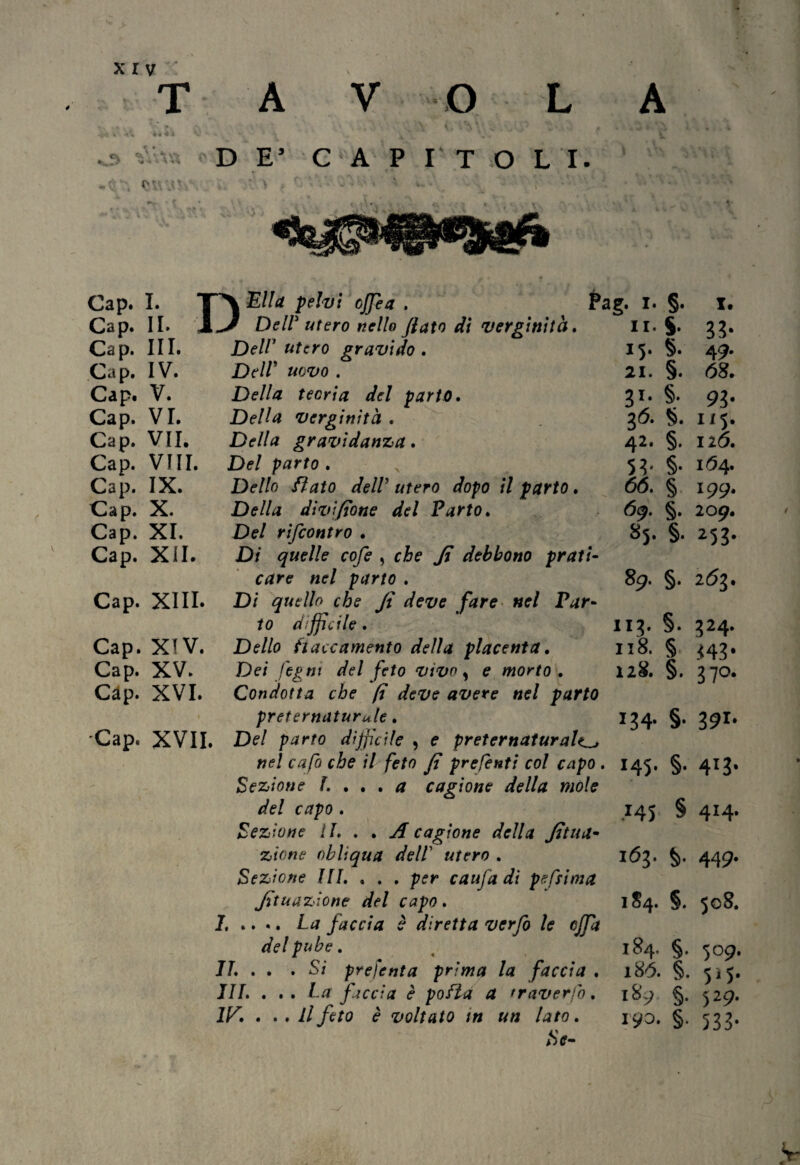 T AVO L A O. ^ . , \'> v , * N» • * ■' ' ' 0V-. DE3 CAPITOLI. D'Elia pelvi offea . Pag. i. §. x. DeW utero nello flato di verginità. li. §. 33. Dell’ utero gravido . 15. §. De//’ «0^0 . Della teoria del parto. De/D verginità . Della gravidanza. De/ parto . Dello fiato delV utero dopo il parto. De/D divisone del Parto. De/ rifeontro . D/ quelle cofe , c/?e fi debbono prati¬ care nel parto . D/ quello che fi deve fare nel Par¬ to difficile. De//e hacc amento della placenta, Dei fegm del feto vivo, e morto. Condotta che fi deve avere nel parto preternaturale, Gap. XVII. Del parto difficile , e preter naturale^ «e/ cafo che il feto fi prefenti col capo Sezione f. ,,, a cagione della mole del capo . Sezione il, , , A cagione della fona¬ zione obliqua dell’ «/ero . Sezione III, , per caufadì pefsima fituazione del capo. 7, .. .. La faccia è diretta verfo le offa del pube. IT. . , . 8/ preferita prima la faccia . III. . .. La faccia è polla a traverfo, IV, . . . Il feto è voltato m un lato. Se- Cap. I. Cap. II. Cap. III. Gap. IV. Cap. V. Cap. VI. Cap. VII. Cap. Vili. Cap. IX. Cap. X. Cap. XI. Cap. Xil. Cap. XIII. Cap. XIV. Cap. XV. Càp. XVI. „ „ 49- 21. §. 68. 31. §. 93. 36. §. U5. 42. §. 116. 53. §. 164. 66. § 199. 69. §. 209. s5. §. 253. 89. §. 263. 113. §. 324. n8. § <43. 128. §. 370. 134. §. 391. 145. §. 413. 145 § 414. 163. 449. 184. §. 508. 184. §. 509. 180. §. 515. 189, §. 529. 1'90. §• 533-