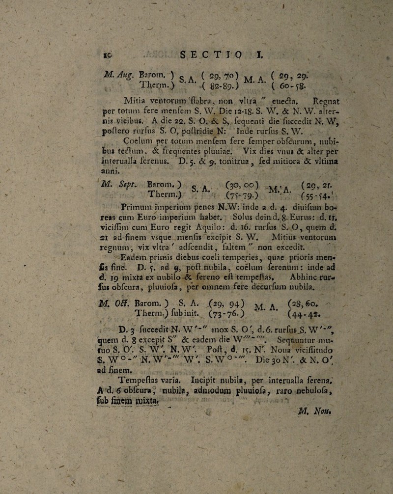 IG SECTIO I. M. Aug, Barom. ) ,, . ( 29, 7°) v* A Therm.) ( 82-89.) M'A' ( 29, 29.' ( 6C~fg. Mitia ventorum‘flabra, non vitra  cue<5fo. Regnat per totum fere menfem S. W. Die ia-ig. S. W. <3c N. W. alter¬ nis vicibus. A die 22. S. O. & S, fequenti die fuccedit N. W, poflero rurfus S. O, poflridie N: Inde rurfus S. W. Coelum per totum menfem fere femper obfcurum, nubi- Bus teifliun. <5c frequentes pluuiae. Vix dies vnu* <5c alter per interuaila ferenus. D. 5. & 9. tonitrua , fcd mitiora & vltima anni. M. Scpr. Bfironi,) g A (30,00) (29,27. Therm.) ’ ’ (7G-79-) ' (55-f4-* Primum, imperium penes N.W: inde a d. 4. dtuifuin bo¬ reas cum Euro imperium habet. Solus deind. g.Eurus: d. rr. viciffim cum Euro regit Aquilo: d. 16. rurfus S. O, quem d, 21 ad finem vsque menfis excipit S. W. Mitius ventorum regnum, vix vitra 7 ndfcendit, faltem 'f non excedit. Eadem primis diebus coeli temperies, quae prioris men¬ fis fine. D. f. ad 9, poft nubila, coelum ierenum: inde ad d. 19 mixta ex nubilo <k fereno efl tempeflas, Abhinc rur¬ fus obfcura, pluuiofa, per omnem fere decurfum nubila. M. A. C28,6o. (44.42. M. 0#. Barom. ) S. A. ^(29, 94) Therm.) fub init. (73 - 76.) D. 3 fuccedit N. Wfm mox S. Od.6. rurfus j$. W'“, «nem d. g excepit S & eadem die W'-. Sequuntur mu¬ tuo S. O'. S. WN. W'. Pofl, d. if. N'. Nona viciflitudo S. W°-'' N*W'-' W'. S.W0“'. Die 30 N'. & N. O' ad finem. Tempeflas varia. Incipit nubila, per interualla ferens, A d. 6 obfcura, nubila ? admodum pluuioli 7 raro nebulofa, fub finem mixta* ” ' , ; M. Non. \ s