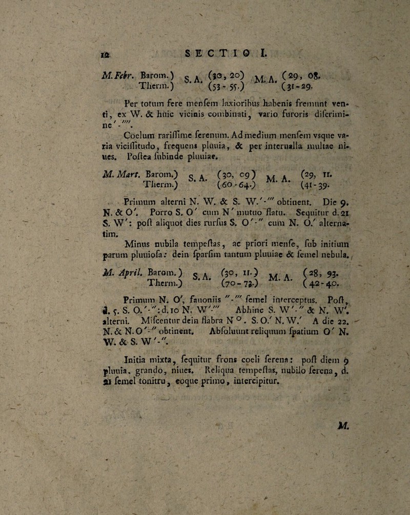 Tlierin.) b*A* (53 - 5T0 Per totum fere menfem laxioribus habenis fremunt ven¬ ti , ex W. & hitic vicinis combinati, vario furoris difcrimi- / //// ne - . Coelum rariflime ferenum. Ad medium menfem vsque va¬ ria viciflitudo, frequens pluuia, St per intcrualla multae ni- «es. Poflea fubinde pluuiae. Af. Mart. Barom.) o * (30, cg) ^ . (29, ir. TJierm.) * (60 - 64.) (41 - 39. ’ - v * ^ Primum alterni N. W. <5c S. W/*/// obtinent. Die 9. N. & O'. Porro S. O' cum N' mutuo flatu. Sequitur d.2I S. W': pofl aliquot dies mrfus S. O'- cum N. O/ alterna- tim. Minus nubila tempeflas, ac priori menfe, fub initium parum pliiuiofa: dcin fparflm tantum pluuiae St femel nebula. M. April. Barom.) $<A> fto, n.) M_ A (=8,93- Therm.) (70 - 73.) ( 42 - 40. Primum N. O', fauoniis femel interceptus. Pofl, J. S. 0/-’/':d.io N, W'-' Abhinc S. W'- St N. W'. alterni. Mifcentur dein flabra N°. S.O/ N. W/ A die 22. N. & N.O'- obtinent. Abfoluunt reliquum fpatium O' N. W.&S.W'-. Initia mixta, fequitur frons coeli ferena: pofl diem 9 pluuia. grando, niues. Reliqua tempeflas, nubilo ferena, d. %i femel tonitru, eoque primo, intercipitur.