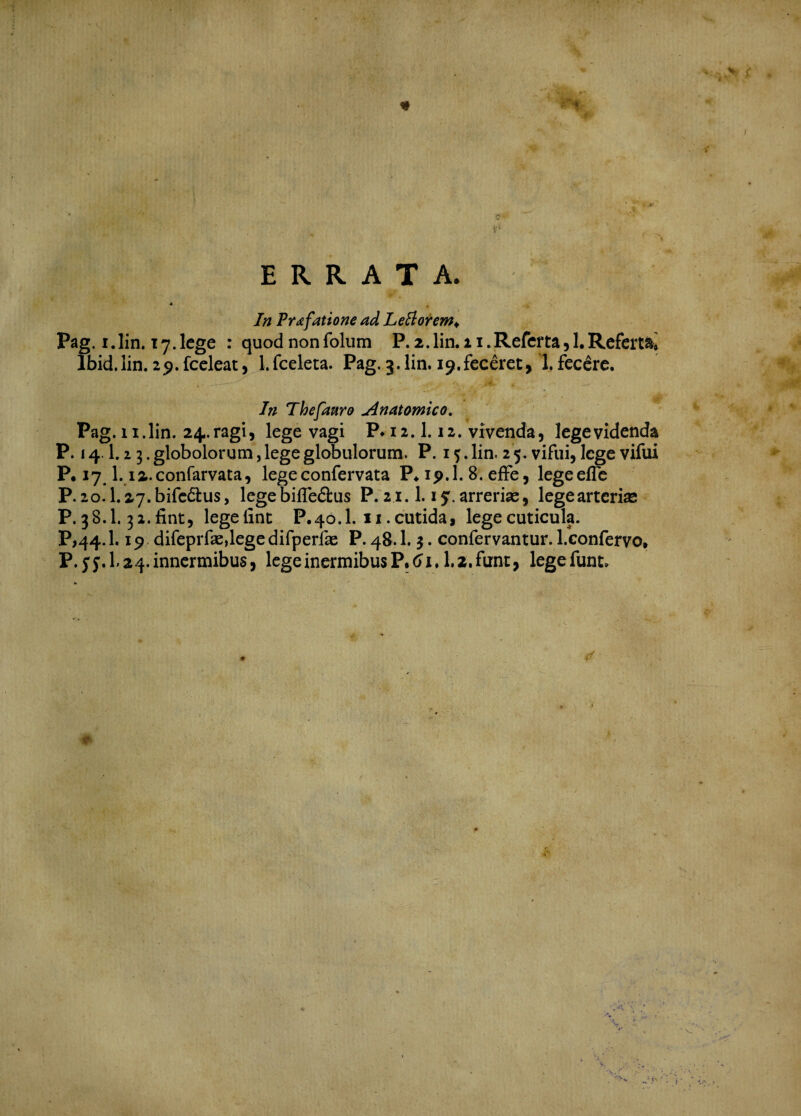 ERRATA. « * In Prtfatione ad Lettorem* Pag. i.lin. 17.lege : quodnonfolum P.2.lin. 11.Referta, 1,Referta* lbid.Iin. 2p.fccleat, Lfceleta. Pag. 3. lin. i^.feceret, 1. fecere. In Thefanro JlnatomicQ. Pag. 11. lin. 24-ragi, lege vagi P* 12.1.12. vivenda, lege videnda P. 14.1.2 3. globolorum, lege globulorum. P. if.lin. 25. vifui, legevifui P, 17,1.12..confarvata, legeconfervata P* ip.l. 8. efFe, legeefle P. 20.1.27.bife&us, lege bifle&us P. 21.1. i^.arrerias, legearterise P. 38.1.32.fint, legeiinc P.40.I. 11. cutida, lege cuticula. F,44.1,19 difeprfasjege difperfae P. 48.1. 3. confervantur. l.confervo, P.yf.l.24.innermibus, lege inermibus P. 61.1.2. flrnt, legefunt*