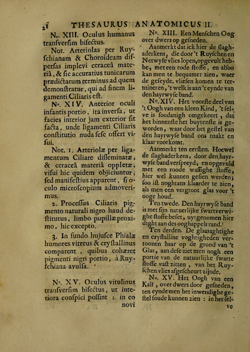 No. XIII. Oculus humanus tranfverfim bifeftus-. Not. Arteriolas per Ruy- fchianam & Choroideam dif- perfas implevi ceracea mate¬ ria , & fic accuratius tunicarum praedi&arum terminus ad quem demonftratur, qui ad finem li¬ gamenti Ciliaris eft. No. XIV. Anterior oculi infantis portio, itainverfa, ut facies interior jam exterior fit fafta, unde ligamenti Ciliaris conflitutio nuda fefe offert vi- fui. Not. i. Arteriolae per liga¬ mentum Ciliare difleminatae, & ceracea materia oppletae, vifui hic quidem objiciuntur, fed manifeftius apparent, fi o- culo microfcopium admoveri¬ mus. 2. Proceflus Ciliaris pigr mento naturali nigro haud de- flitutus, limbo pupillae proxi¬ mo, hic excepto. 3, In fundo hujufce Phialas humores vitreus & cryftallinus comparent , quibus cohaeret pigmenti nigri portio, a Ruy- fchiana avulfa. * N°. X V. Ocullis vitulinus tranfverfim bifeftus, ut inte¬ riora confpici poffint : in eo novi N°. XIII. EenMenfchen Oog over dwers op gefneden. Aanmerkt dat ick hier de flagh- aderkens^ die door’t Ruyfchenen Netwyfe vlies lopen,opgevult heb- be, met een rode ftoffe, en alfoo kanmen te bequamer zien* wacr de gefeyde. vliefen komcn te ter* mineren, #t welk is aan ’t eynde van den hayrwyfe band. N°.XIV. Het voorfie deel van 't Oogh van een ldeen Kind, ’t fcl- vc is foodanigh omgekeert , dat het binnenftehet buytenfle is ge* worden, waar door het gefiel van den hayrwyfe band ons naakt en klaarvoorkomt. Aanmerkt ten eerflen. Hoewel de flaghaderkens, door denhayr¬ wyfe bandverfpreyd, en opgevuld met een roode wailighe floffe, hier wel kunnen gefien werdcnj fbo ifl noghtans klaarder te zien, ais men een vergroot glas voor ’t ooge houd. Ten twede. Den hayrwyfe band ismetfijn natuerlijke fwartverwi- ghe floffebefet, uyrgenomen hier dight aan des ooghappels randj Ten derden. De glaasaghtighe en cryflalline voghtigheden ver- toonen haar op de grond van 't Glas, aandefezietmen nogh een portie van de natuurlijke fwarte floffe vaft zitten , van het Ruy- fchen vlies afgefcheurt zijnde. No. XV. Het Oogh van een Kalf, over dwers door gefneden, ten eynde men het inwendighegc- ftel foude kunnen zien : inhetfch ve