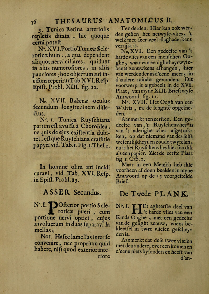 3. Tunica Retina arteriolis repletis ditata , hic quoque cerni poteft. N°. XVI .PortioT unicas Scle- roticxhum :, a qua dependent aliquot nervi ciliares , qui funt in aliis numerofiores , in aliis pauciores; hoc objeftum aeri in- cifum reperirurTab.XVI.Refp. Epift. Probi. XIII. fig. 1 z. Nc. XVII. Balaenae oculus fecundum longitudinem difle- ftus. N°. 1. Tunica Ruyfchiana partim eft avulfa a Choroidea, ne quis de ejus exiftentia dubi¬ tet , eftque Ruyfchiana craffitie papyri vid. Tab.i.Fig. 1 .Thef. 2. In homine olim aeri incidi curavi, vid. Tab. XVI. Refp. in Epift. Probi. 13. ASSER Secundus. N°.I. T)Ofterior portio Scle- JL roticae pueri , cum portione nervi optici , cujus involucrum in duas feparavi ia mellas; Not. Hafce lamellas inter fe convenire, nec proprium quid habere, nifi quod exterior inte¬ riore Ten derden. Hier kan ook wer- den gefien het netwyfe-vlics, ’z welkmet feer veel flaghaderkens vcrrijkt is. No,XVI. Een gedeelte van *t hardevlies vaneen menfchen Oo- ghc, waar van eenighe hay rwyfe- bants zenuwkens afhangen , hier vanwcrdenderind*eene meer, in d’andere minder gevonden. Dit voorwerp is afgebeelc in de XVI. Plaat, vanmyne XIII. Briefswyfe Antwoord. fig. 12. N°. XVII. Het Oogh van een Walvis , na de lenghte opgefne- den. Aanmerkt teneerften. Een ge¬ deelte van ’t Ruyfchenvlies#is van ’t aderighe vlies afgetrok- ken, op dat niemand van des felfs wefentlijjdiey t en zoude twyfelen, en is het Ruyichenvlies hier foo dik ais een papier. Ziet de cerfbe Plaat fig. i.Cab. 2. Maar in een Menfch heb ikfe voorheen af doen beelden in myne Antwoord op de 13 voorgeflclde Brief. De Twede PLANK. N»,I, TTEt aghterftc deel van JL JL harde vlies van een Kinds Ooghe , met een gedeelte vande gefight zenuw, wiens be- kleetfel in twce vliefen gcfchey- denis. Aanmerkt dat defe twee vliefen met den andere, over een komen en d*cene niets byfonders en heefc van d*an-