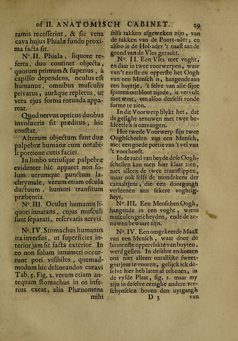 ramis receflerint, & fic vena cava hujus Phialae fundo proxi¬ ma fafta fit, N°.II. Phiala, liquore re¬ ferta , duo continet objedta, ' quorum primum & fuperius , a capillo dependens, oculus efl humanus, omnibus mufculis privatus, aur&que repletus, ut vera ejus forma rotunda appa¬ reat. Quod nervus opticus duobus involucris fit praeditus , hic conflat, Alterum objeftum funt duae palpebrae humanae cum notabi¬ li portione cutis faciei. In limbo utriufque palpebrae evidenter hic apparet non fo- lum utrumque punftum la- chrymale, verum etiam ofcula duftuum , humori tranfitum praebentia. N°. III. Oculus humanus li¬ quori innatans, cujus mufculj funt feparati, refer vatis nervis. N°. IV. Stomachus humanus itainverfus, ut fuperficies in¬ terior jam fit fafta exterior. In eo non folum innumeri occur¬ runt pori vifibiles y quemad- modum hic delineandos curavi Tab. 5. Fig, z. verum etiam an¬ tequam flomachus in os infe¬ rius exeat, alia Phaenomena z9 felfs takken afgeweken zijn , van de takken van de Poort-ader > en alfoo is de Hol-ader ’t naaftaande grond van de Vies geraakt. N°. II. Een Vies met voght, endaar in twee voorwerpen, waar van’t eerfteen opperfte het Oogh van een Menfch is, hangendeaan een hayrtje, felve van alie fijne fpierenontblootzijnde, is vervult metwint, om alfoo desfelfs ronde forme te zien. InditVoorwerpblykt het, dat degefight-zenuwen met twee be- ldeetlels is omvangen. Het twede Voorwerp fijn twee Ooghfcheelen van een Menfch, met eengoedeportievan ’tvel van Jt voorhooft. In de rand vanbeyde defe Oogh- fchellen kan men nier klaar zien, niet alleen de twee traanftippen, maar ook felfs de. mondekens der canaaltjens, die een doorgangh verleenen aan fekere voghtig- heyr. N°. III. Een Menfehen Oogh, hangende in een voght, wiens mqfculengefcheyden, ende de zc- nuwen bewaart zijn. N°. IV. Een omgekeerde Maag van een Menfch , waar door de binnenfte oppervlaktc vanbuytcn, werd gefien. In defelve en komen ons niet alleen ontallijke fweet- gaatjens te vooren, gelijck ick de- 1'elve hier heb laten af tekenen, in de vyfde Plaat, fig. 2. maar my zijn in defelve eenighe andere ver- fchynfelen boven den uytgangh