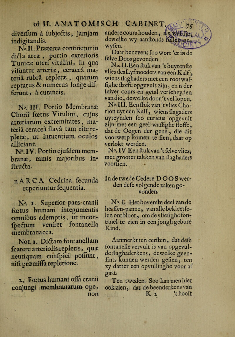 diverfum a lubjeftis, jamjam indigitandis. N°.II. Praeterea continetur in difla arca , portio exterioris Tunicae uteri vitulini, in qua vifuntur arteriae, ceracea ma¬ teria rubri repletae , quarum reptatus & numerus longe dif ferunt > a cutaneis. N°. III. Portio Membranae Chorii foetus Vitulini, cujus arteriarum extremitates, ma¬ teria ceracea flava tam rite re¬ pletae, ut intuendum oculos alliciant. N°. IV. Portio ejufdem mem¬ branae, ramis majoribus in- Itrufta. andere cours houden, dewelke wy aanftonds wyfen. Daarbenevensfoo wort *erinde felve Doos gevonden No.II.Eenflukvan 'tbuytenfte vlies desLyfmoeders van een Kalf;, wiens flaghaders met een rootwafl fighe ftotte opgevult zijn, en is der felver cours en getal verfcheyden van die, dewelke door \ vel lop en, No.III. Een ftukvaiTt vlies Cho- rion uyt een Kalf, wiens flagaders uyteynden foo curieus opgevult zijn met een geehwaflighe ftoffe, dat de Oogen der gene , die dit voorwerp komen te fien,daarop verlokt werden. N°. IV.Een ftuk van ,t felve vlies, met grooter takken van flaghaders voorfien. nARCA Cedrina fecunda reperiuntur fequentia. N°. i. Superior pars cranii foetus humani integumentis omnibus ademptis, ut incon- fpeftum veniret fontanella membranacea. Not. i. Diftam fontanellam fcatere arteriolis repletis, quas neutiquam confpici poflunt, nifi praemifla repletione. x, Foetus humani ofla cranii conjungi membranarum ope, non In de twede Cedere DOOS wer¬ den defe volgende zakcnge- vonden. No. I; Hetbovenftedeel van de herilen-panne, van alie beldeetle- lenontbloor, om de vliefighe fon¬ tanei te zien in een jonghgebore Kind. Aanmerkt ten eerflen, dat defe fontanelle vervult is van opgevul- de flaghaderkens, dewelke geen- flnts kunnen werden geflen, ten zy datter een opvullinghe voor af gaat. Ten tweden. Soo kanmenhier ook zien, dat de beenderkens van K z 'thooft