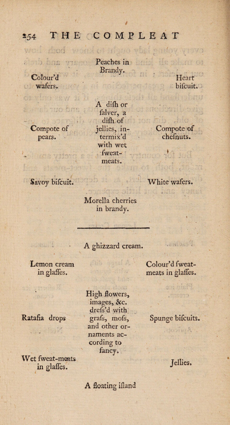 : .... 'J ' i f' V f‘- T ! ♦ /• . .**.* Colour’d wafers. Peaches in Brandy. ?■ / i -• v* . f - i 1 * A Heart bifcuit. - •/ v* t *•* ’ * ' Compote of pears. ) ..... ■* \ A difh or falver, a difh of jellies, in¬ termix’d with wet fweat- meats. ; r ' - ri . • X . . ;• Compote of chefnuts. .♦ . j Savoy bifcuit. / ..r. . \ White wafers* Morelia cherries in brandy. / i .1 • ' . V * i A ghizzard cream. • • •* \ Lemon cream in glaffes. Colour’d fweat- meats in glafTes* r - - Ratafia drops 4 Wet fweat-meats in glafTes. High flowers, images. Sec, drefs’d with grafs, mofs, and other or¬ naments ac¬ cording to fancy. ■’ ' ■ *'• !* > Spunge bifeuits. Jellies, A Heating ifland