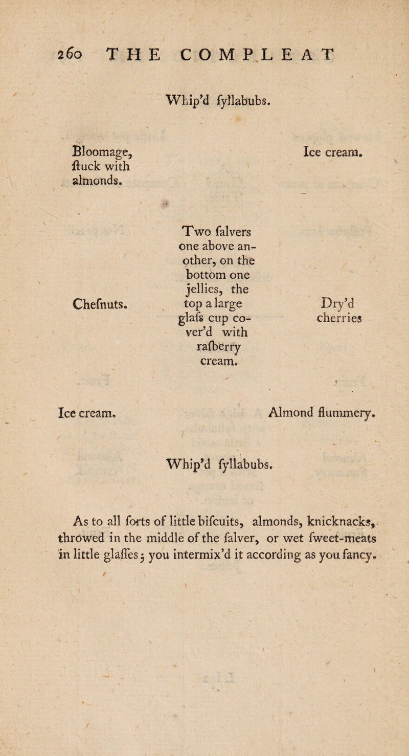 Whip’d fyllabubs. Bloomage, lluck with almonds. Chefnuts. Two falvers one above an¬ other, on the bottom one jellies, the top a large glafs cup co¬ ver’d with rafberry cream. Ice cream. Dry’d cherries Ice cream. Almond flummery. r V Whip’d fyllabubs. As to all forts of little bifcuits, almonds, knicknacks, throwed in the middle of the falver, or wet fweet-meals in little glafles^ you intermix’d it according as you fancy. I \ *v / 7