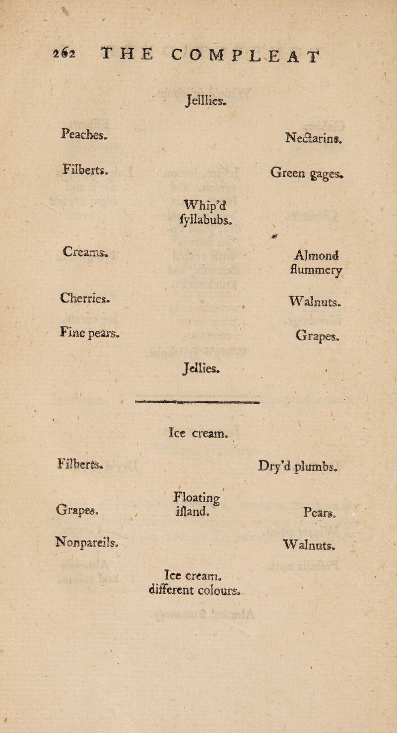 Jelllies* Peaches* Necfanns. Filberts* Green gages* '• 'V ' Whip’d fyllabubs* \ r • gg Creams* • AJmond flummery Cherries. • Walnuts. Fine pears* Grapes. ■ i Jellies. i i * \ . i Ice cream.. V \ ( Filberts. Dry'd plumbs. i Grapes* 1 i Floating; iiland* Pears, Nonpareils* W alrnits. Ice cream* different colours*