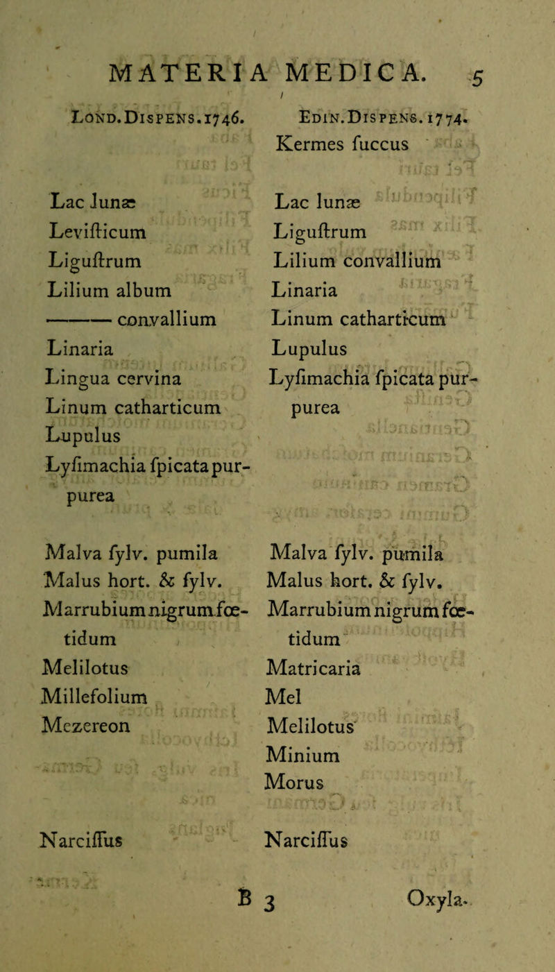 / MATERIA MEDICA. 5 LOND.DlSPENS.i746. tun}} { Lac Junse Levifticum Liguftrum Lilium album -con.v allium Linaria Lingua cervina Linum catharticum Lupulus Lyfimachia fpicata pur¬ purea Malva fylv. pumila Malus hort. & fylv. JV1 arrubi um nigrumfce- tidum Melilotus Millefolium Mczereon Narcifiiis Edin.Dispens. 1774. Kermes fuccus iiito Lac lunae Liguftrum Lilium convallium L* inaria Linum catharti-cum Lupulus Lyfimachia fpicata pur¬ purea ^n*bn*0; • m j - v 1 i Malva fylv. pumila Malus hort. & fylv. Marrubium nigrum fce- tidum Matricaria Mel Melilotus Minium Morus • : Narcifius b 3 Oxyla-