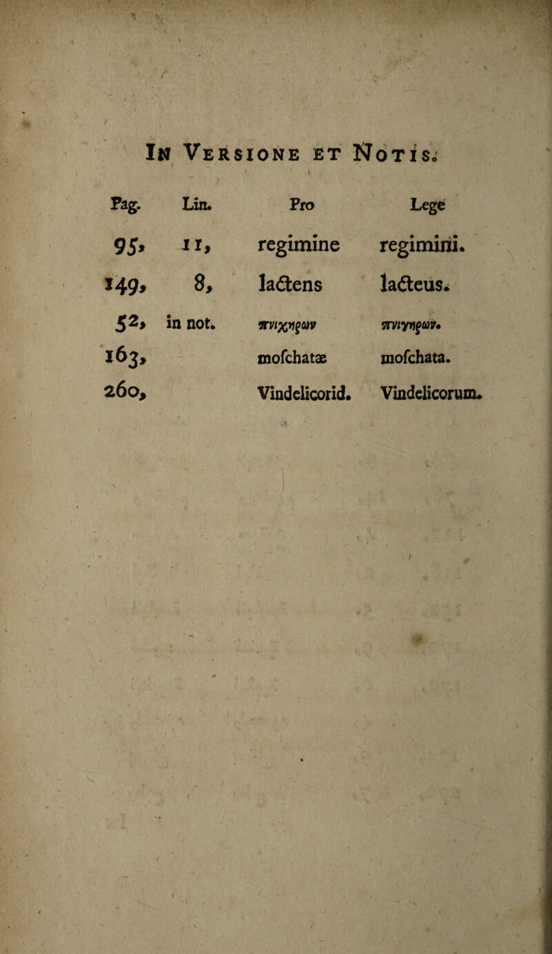 ' Iw Versione et Ndris.’ 1 Pag. Lin. Pro Lege 9S> 11, regimine regimiiii. H9> 8, ladkens ladleus* 52» in not. 163, mofchatas mofchata. 260, t Vindelicorid* Vindelicorum*