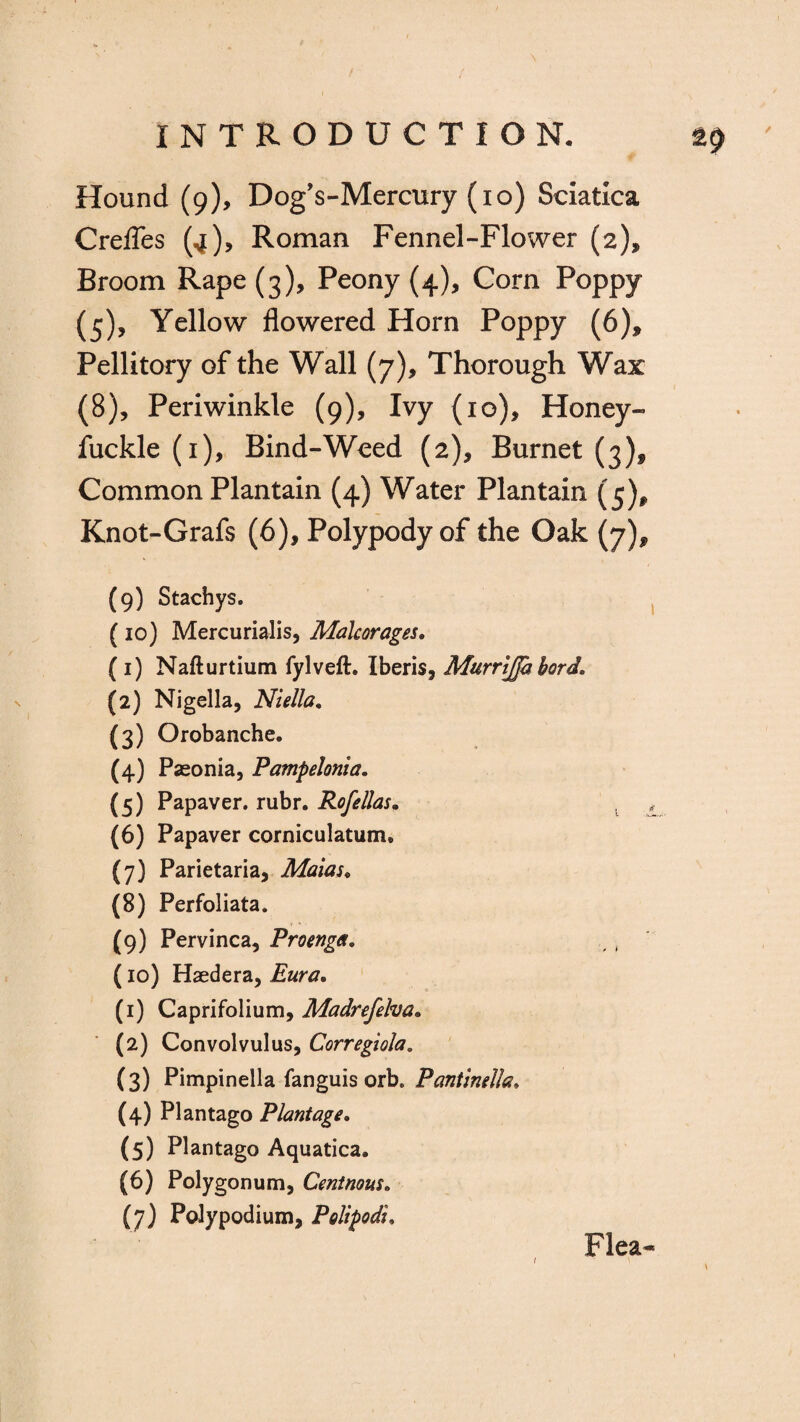 Hound (9), Dog’s-Mercury (10) Sciatica CreiTes (4), Roman Fennel-Flower (2), Broom Rape (3), Peony (4), Corn Poppy (5), Yellow flowered Horn Poppy (6)* Pellitory of the Wall (7), Thorough Wax (8), Periwinkle (9), Ivy (10), Honey- fuckle (1), Bind-Weed (2)* Burnet (3), Common Plantain (4) Water Plantain (5)* Knot-Grafs (6), Polypody of the Oak (7), (9) Stachys. ( 10) Mercurialis, Malcorages. ( 1) Nafturtium fylveft. Iberis, Murrijfa hard, (2) Nigella, Niella. (3) Orobanche. (4) Paeonia, Pampelonia. (5) Papaver. rubr. Rofellas. (6) Papaver corniculatum. (7) Parietaria, Maiau (8) Perfoliata. (9) Pervinca, Proengtt. (10) Haedera, Eura. (1) Caprifolium, Madrefelva. (2) Convolvulus, Corregiola. (3) Pimpinella fanguis orb. Pantinella. (4) Plantago Plantage. (5) Plantago Aquatica. (6) Polygonum, Centnous. (7) Poly podium, Polipodu 1 \ 1 Flea-