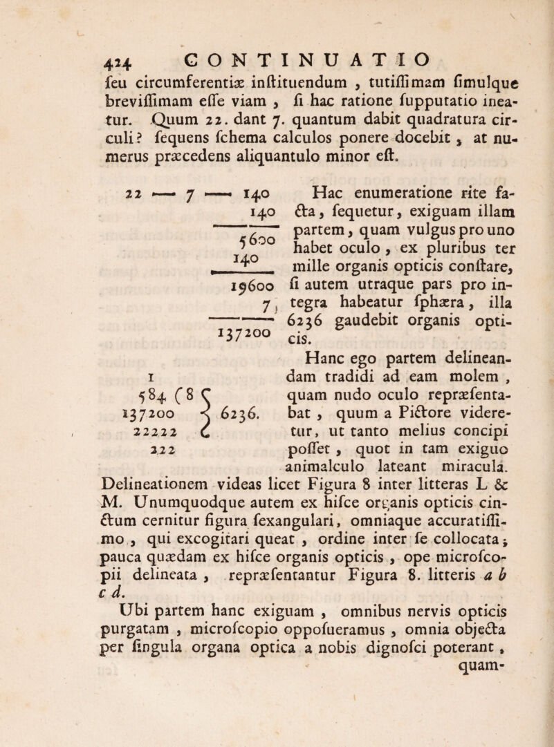 feu circumferentias inftituendum , tutiflimam fimulque breviffimam efle viam , fi hac ratione fupputatio inea- tur. Quum 22. dant 7. quantum dabit quadratura cir¬ culi ? fequens fchema calculos ponere docebit, at nu¬ merus praecedens aliquantulo minor eft. 22 7 — 140 140 5600 140 19600 _7j 137200 Hac enumeratione rite fa- £ta, fequetur, exiguam illam partem, quam vulgus pro uno habet oculo , ex pluribus ter mille organis opticis con Itare, fi autem utraque pars pro in¬ tegra habeatur fphaera, illa 6236 gaudebit organis opti¬ cis. 584 (8 137200 22222 2,2 2 Hanc ego partem delinean¬ dam tradidi ad eam molem , quam nudo oculo reprafenta- 6236. bat , quum a Pifrore videre¬ tur, ut tanto melius concipi poflet , quot in tam exiguo animalculo lateant miracula. Delineationem videas licet Figura 8 inter litteras L & M, Unumquodque autem ex hifce organis opticis cin- ftum cernitur figura fexangulari, omniaque accuratiffi- mo , qui excogitari queat , ordine inter fe collocata * pauca quaedam ex hifce organis opticis , ope microfco- pii delineata , repraefentantur Figura 8. litteris a b c d. Ubi partem hanc exiguam , omnibus nervis opticis purgatam , microfcopio oppofueramus 3 omnia objefta per lingula organa optica a nobis dignofci poterant * quam-
