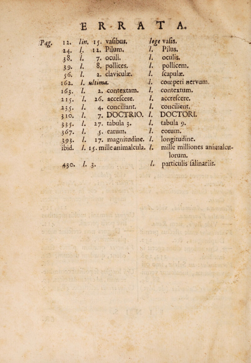 E R • RATA 1 2. '24* 38. 39. S6' 161. 163. 215. *3 5- 310. 33 5* 367. 393- ibid. //&gt;/, 15, vafibus. /. 11. Pilum. /. 7. oculi. /. 8. pollices. /. 2. clavicula:. /. ultima. I. 2. contextam. /. 26. accefcere. 4. conciliant. 7. DOCTRIO. /. 27. tabula 3. /. ,5. earum* 17. magnitudine. /. /. /. /. 15. mille animalcula. 430» /• 3. Ugt vafis. /. Pilus, /, oculis. /. pollicem. /. /capula. /. comperi nerVum, /. contextum. /. accrefcere. /. concilient. /. DOCTORI. L tabula 5?. /. eorum. /. longitudine. /. mille milliones anmialai- lorum. /. particulis falinariis.